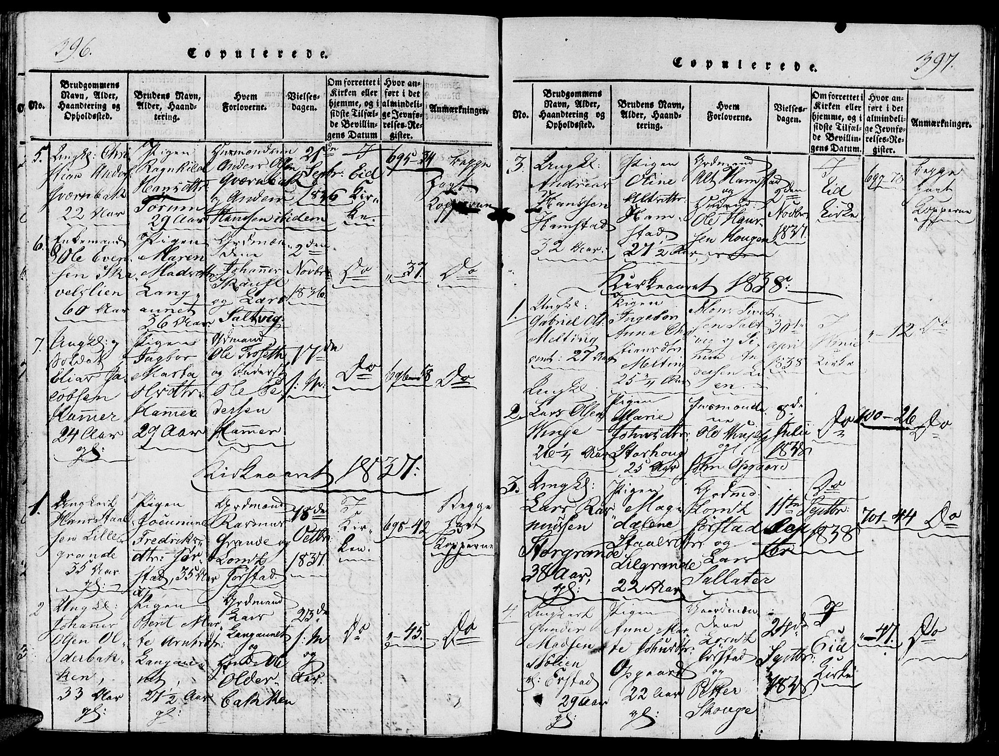 Ministerialprotokoller, klokkerbøker og fødselsregistre - Nord-Trøndelag, SAT/A-1458/733/L0322: Parish register (official) no. 733A01, 1817-1842, p. 396-397