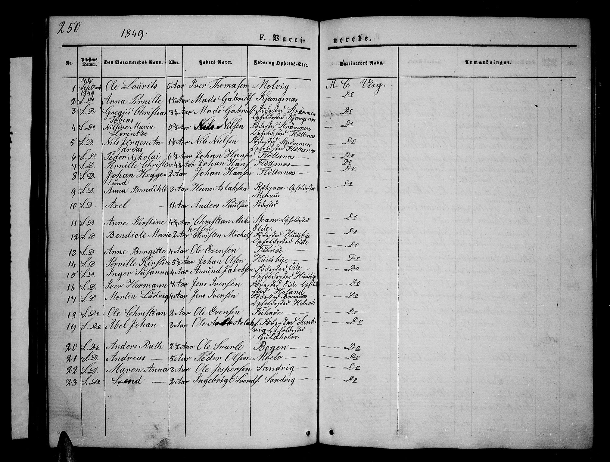 Kvæfjord sokneprestkontor, SATØ/S-1323/G/Ga/Gab/L0002klokker: Parish register (copy) no. 2, 1841-1855, p. 250