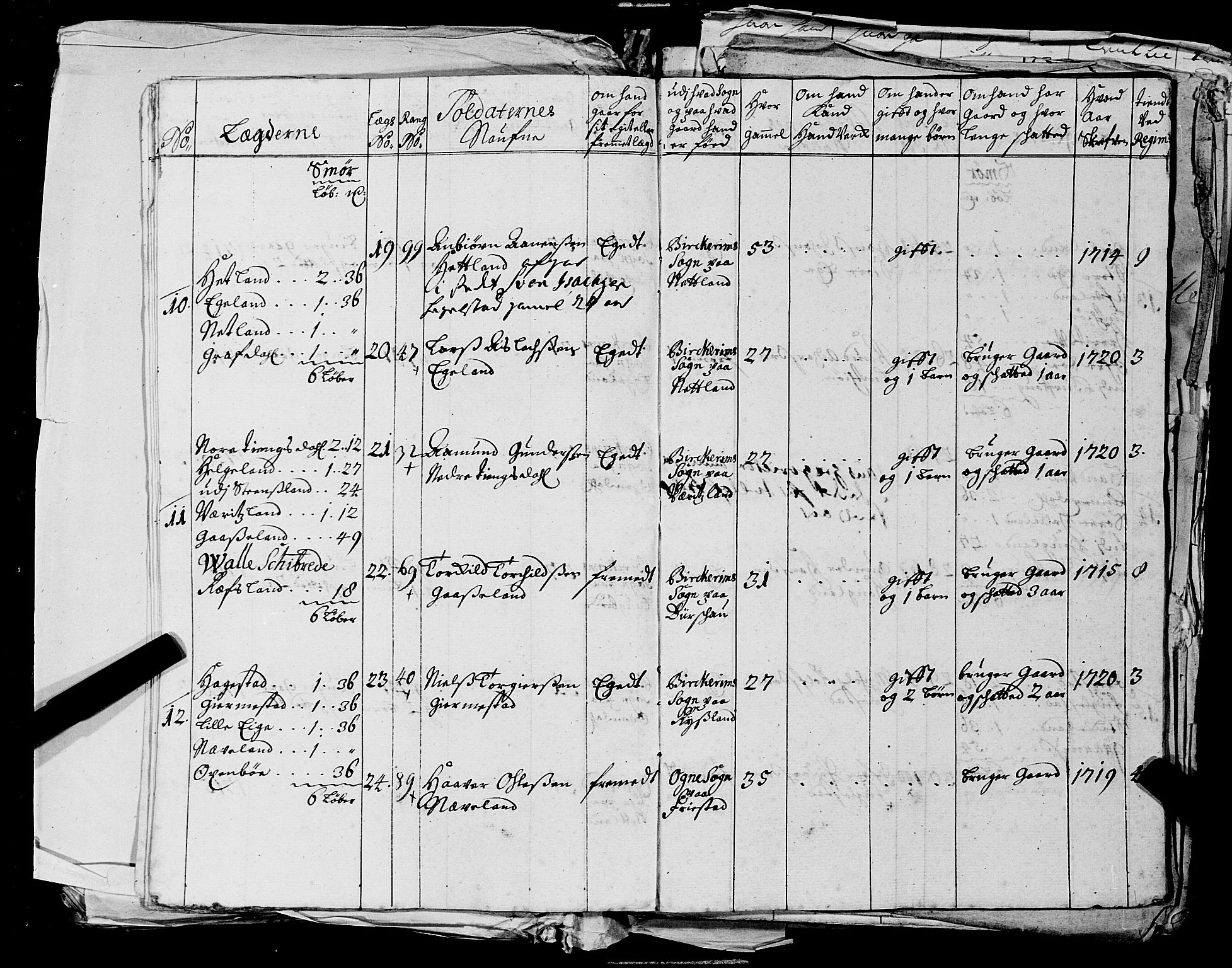Fylkesmannen i Rogaland, AV/SAST-A-101928/99/3/325/325CA, 1655-1832, p. 2289