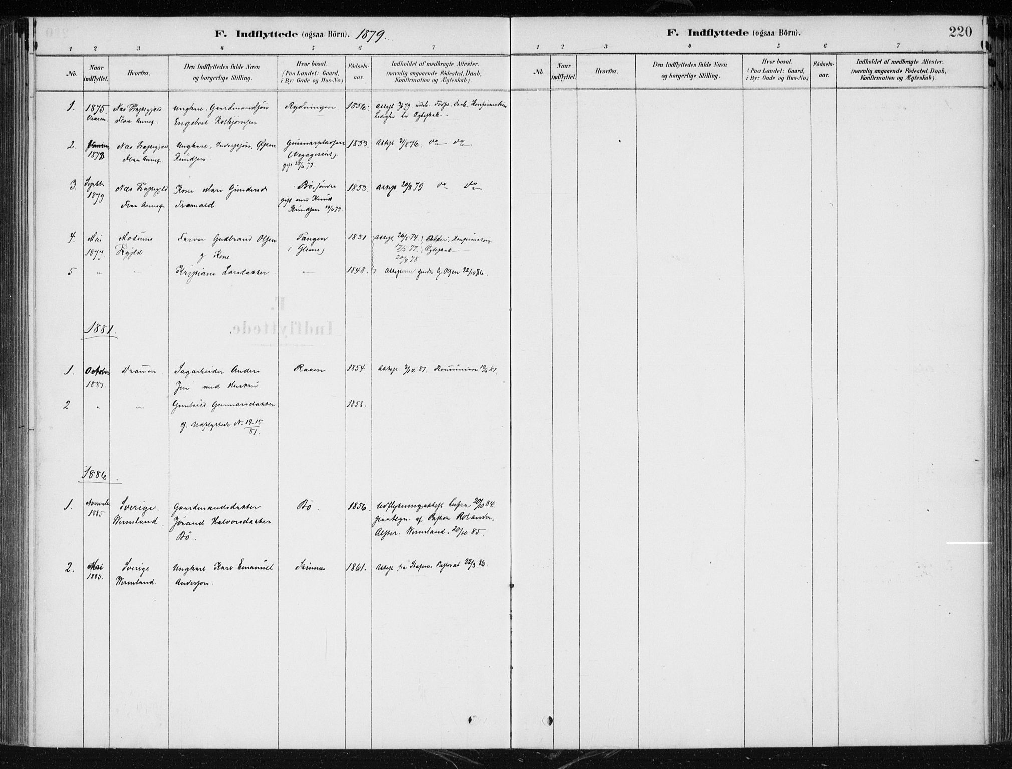 Krødsherad kirkebøker, SAKO/A-19/F/Fa/L0005: Parish register (official) no. 5, 1879-1888, p. 220