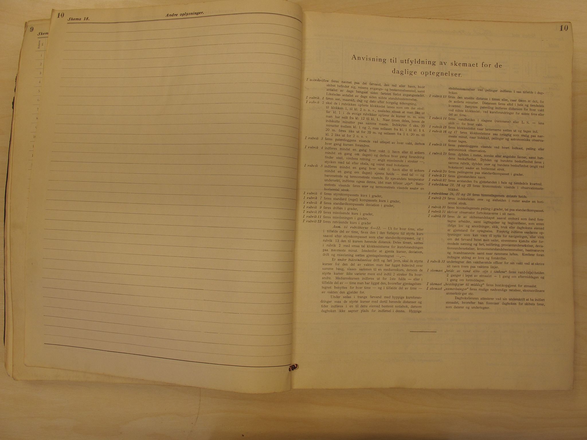 Skipsjournaler. Hvalfangstmuseet, VEMU/ARS-A-1030/F/L0108: Pythia, D/S, flytende kokeri, Sandefjord, 1925-1926