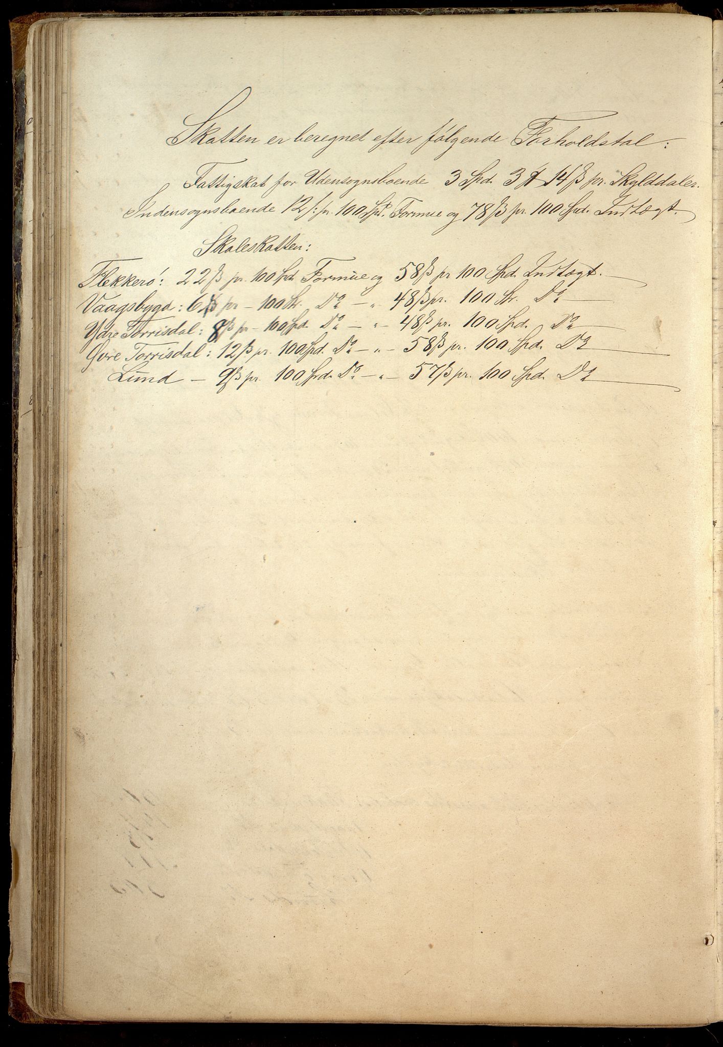 Oddernes kommune - Likningsnemnda, ARKSOR/1001OD310/A/L0002: Møtebok, likningsprotokoll, 1864-1883, p. 117