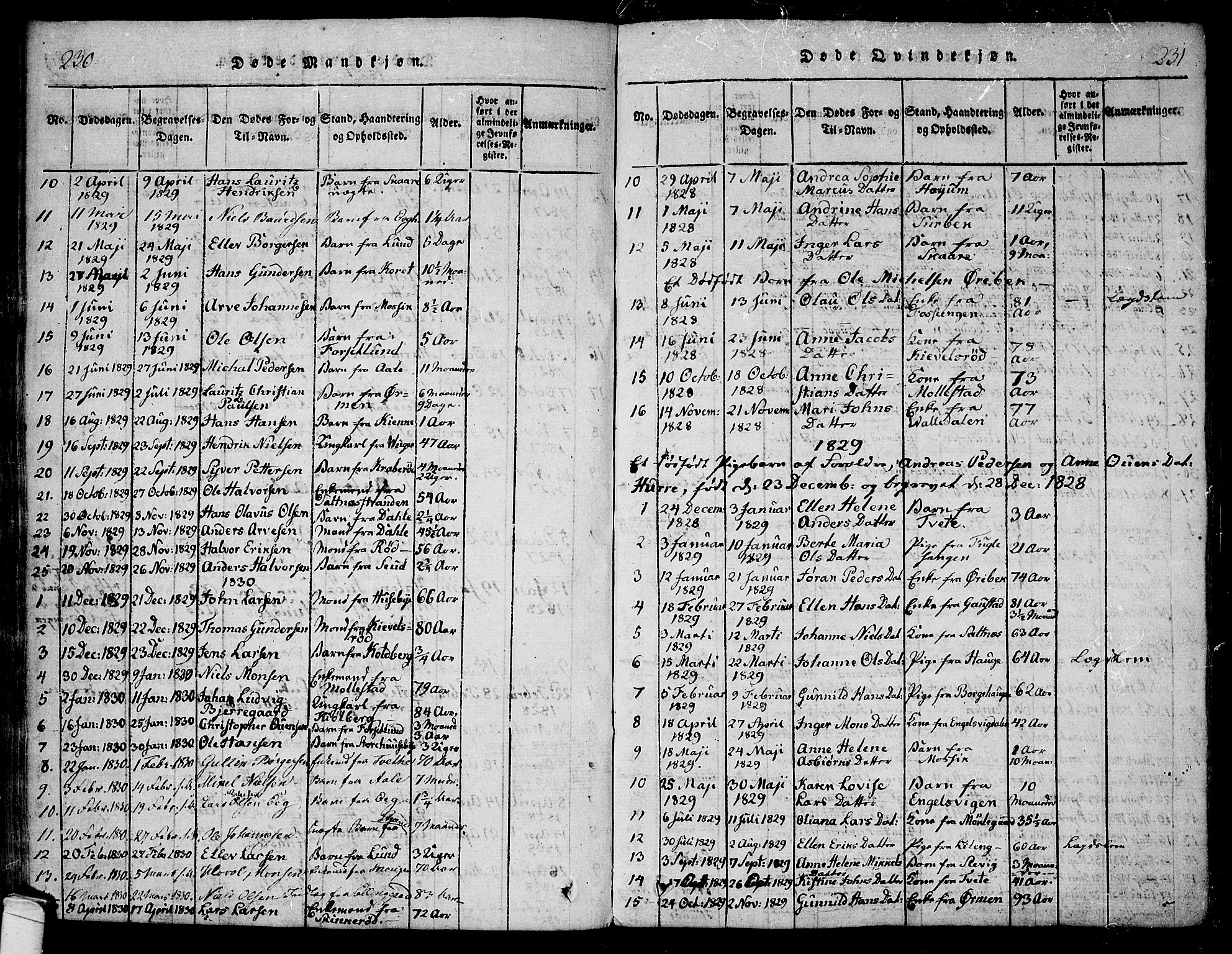 Onsøy prestekontor Kirkebøker, SAO/A-10914/F/Fa/L0002: Parish register (official) no. I 2, 1814-1840, p. 230-231