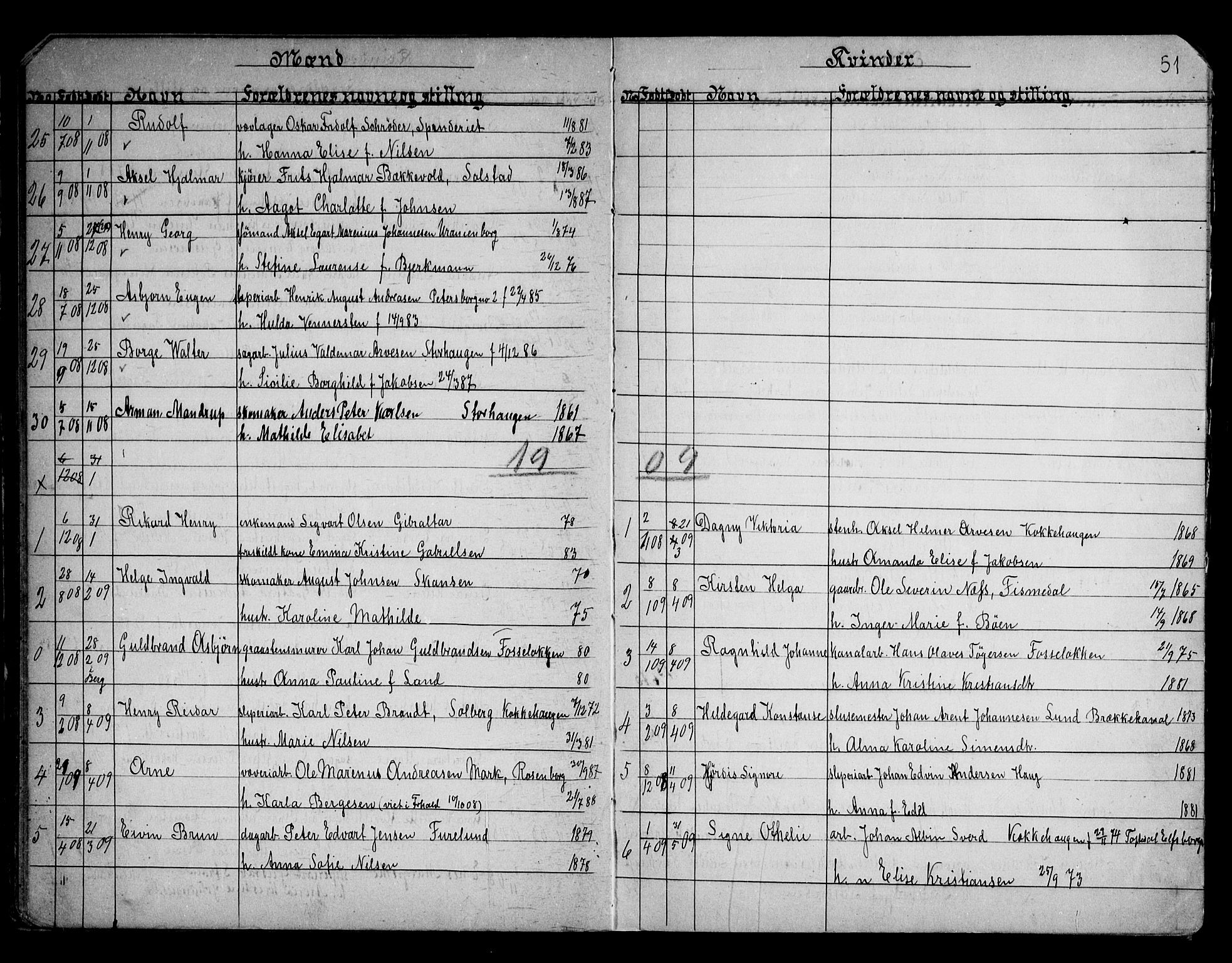 Berg prestekontor Kirkebøker, AV/SAO-A-10902/G/Gb/L0001: Parish register (copy) no. II 1, 1874-1946, p. 51