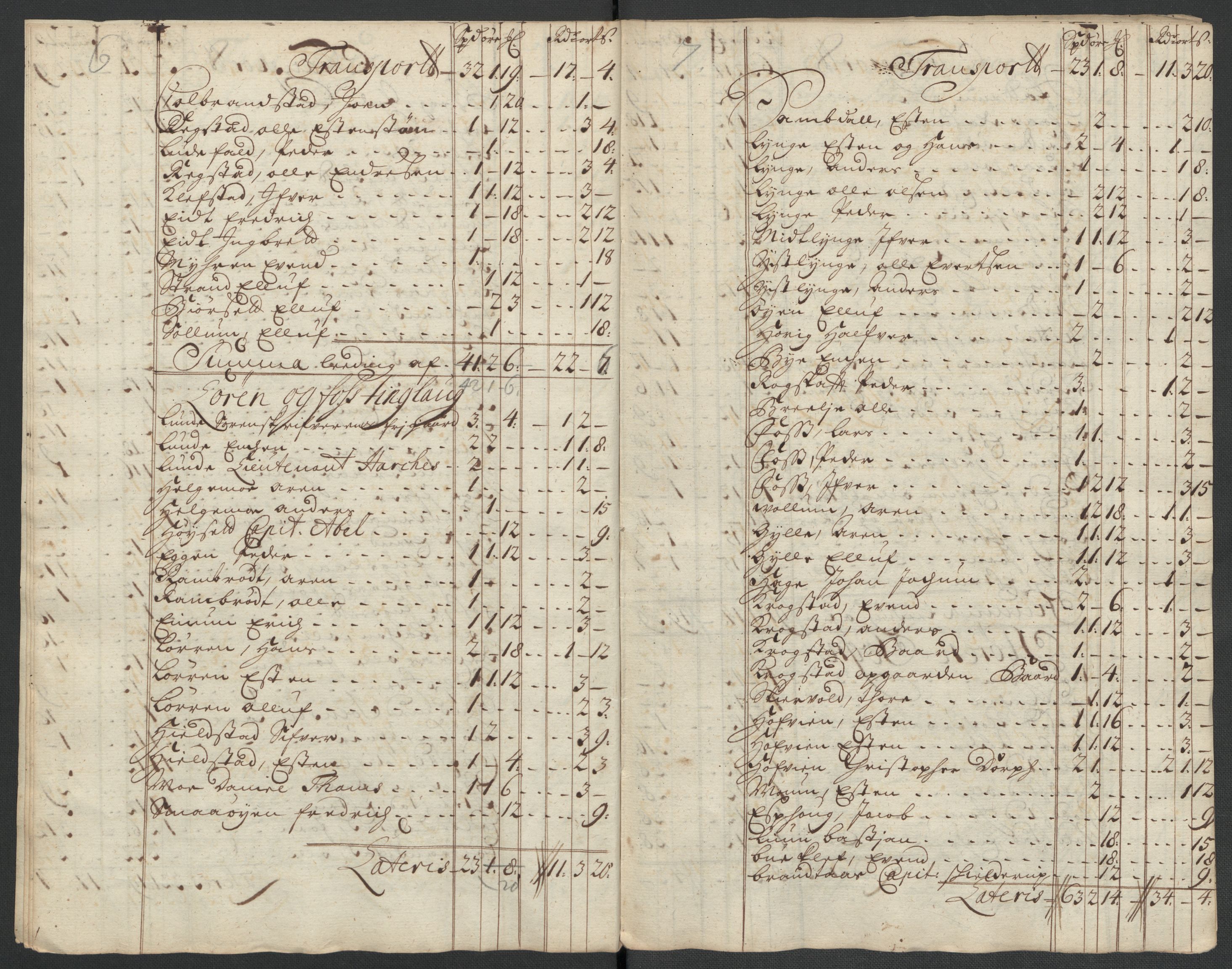 Rentekammeret inntil 1814, Reviderte regnskaper, Fogderegnskap, RA/EA-4092/R60/L3961: Fogderegnskap Orkdal og Gauldal, 1711, p. 392