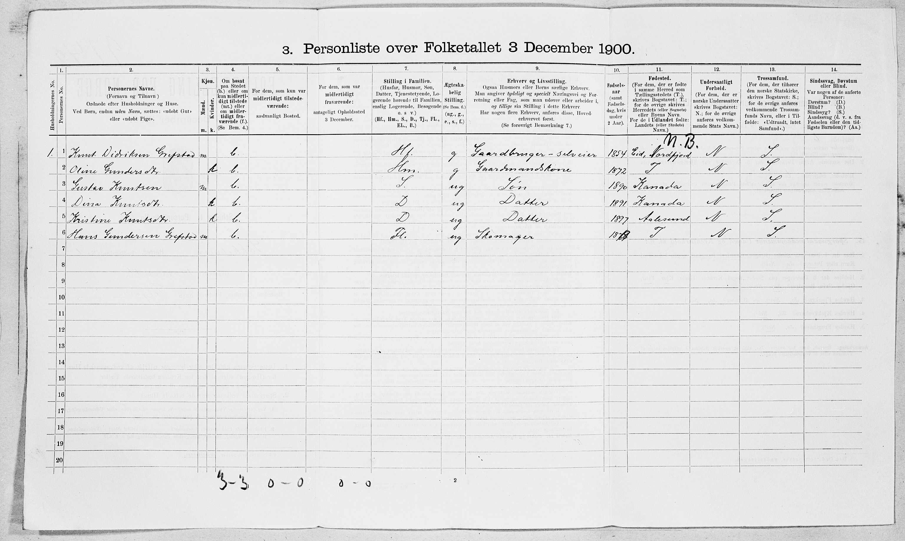 SAT, 1900 census for Sykkylven, 1900, p. 31