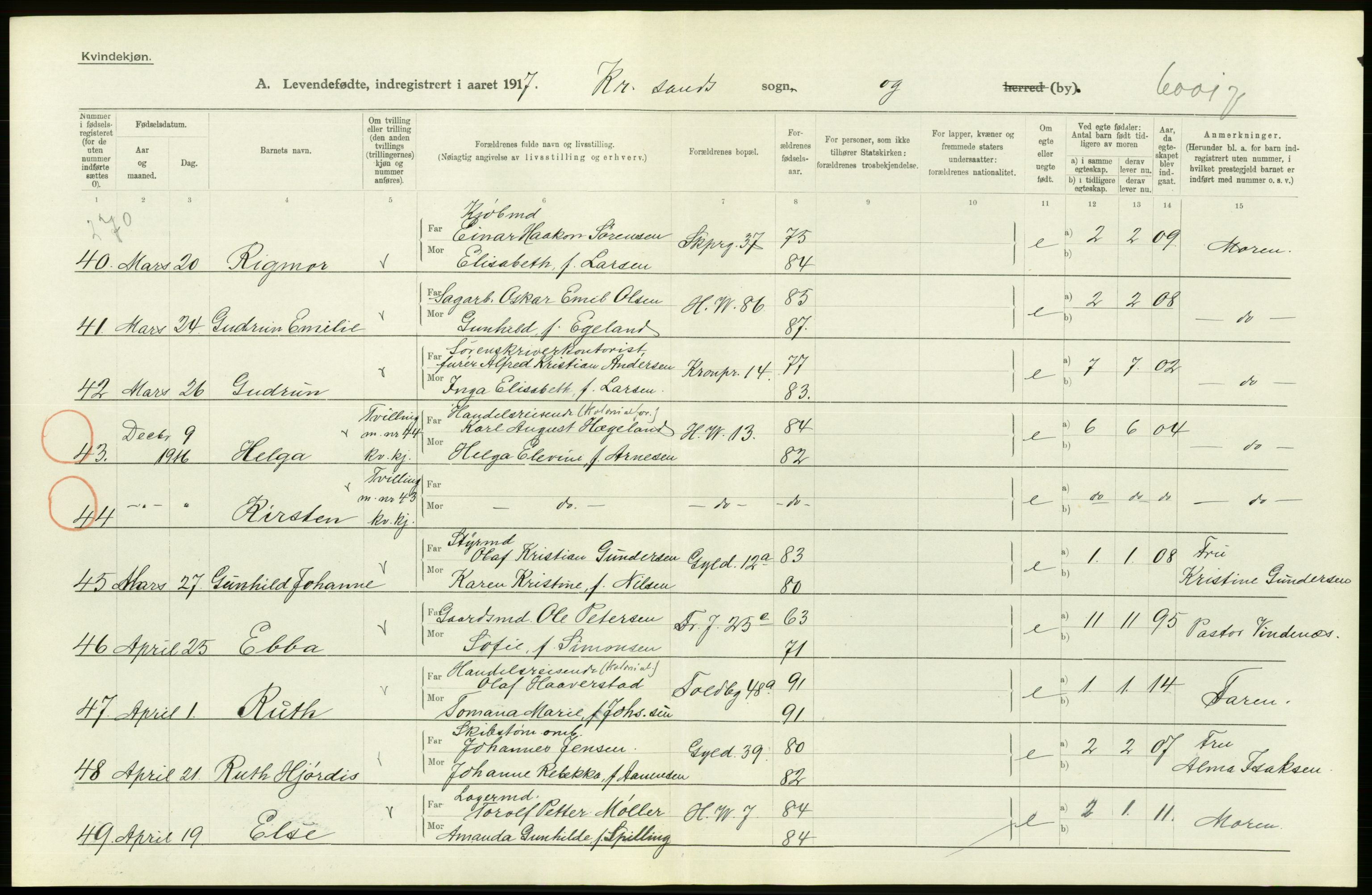 Statistisk sentralbyrå, Sosiodemografiske emner, Befolkning, AV/RA-S-2228/D/Df/Dfb/Dfbg/L0029: Lister og Mandals amt: Levendefødte menn og kvinner. Bygder og byer., 1917, p. 64