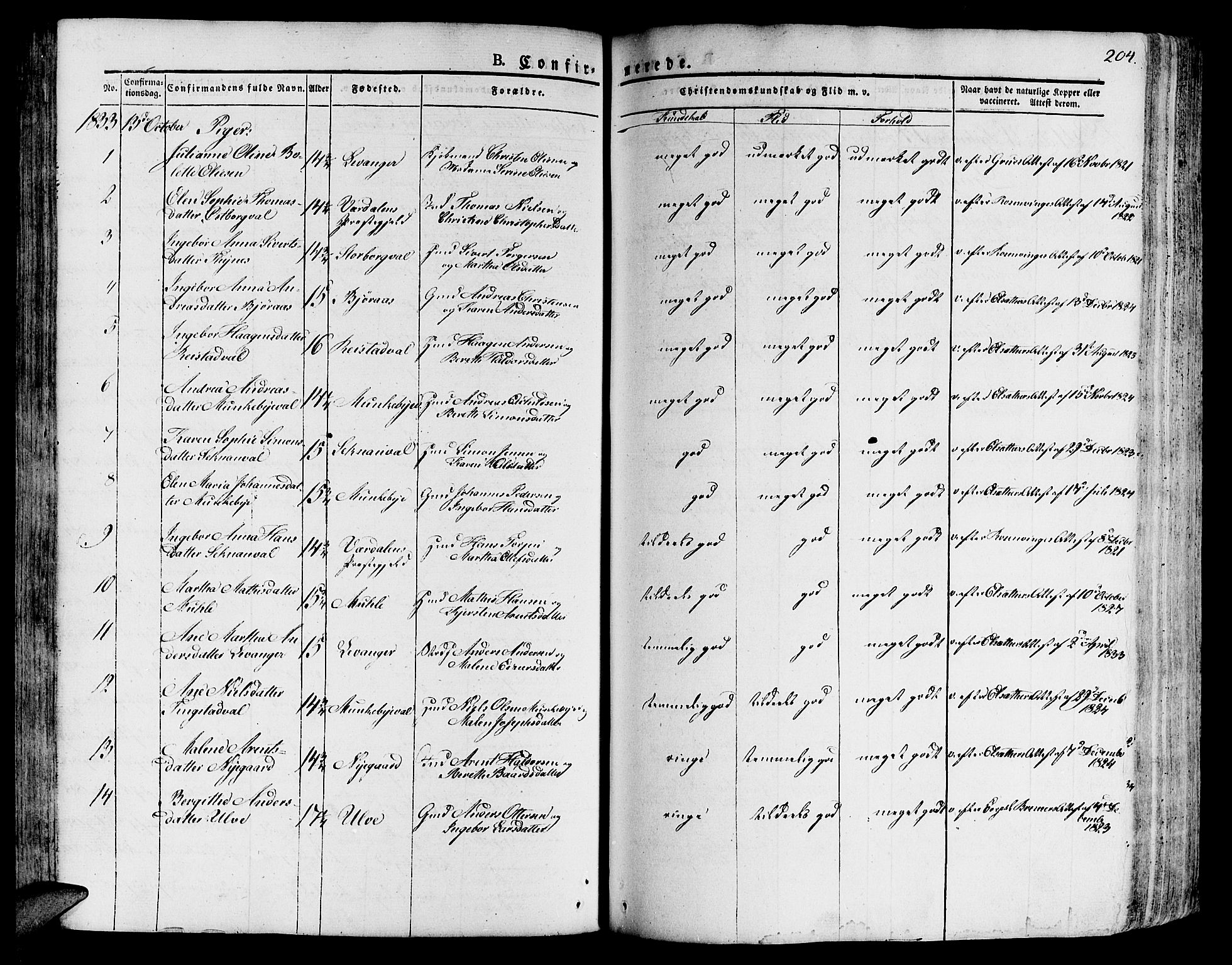 Ministerialprotokoller, klokkerbøker og fødselsregistre - Nord-Trøndelag, SAT/A-1458/717/L0152: Parish register (official) no. 717A05 /1, 1825-1836, p. 204