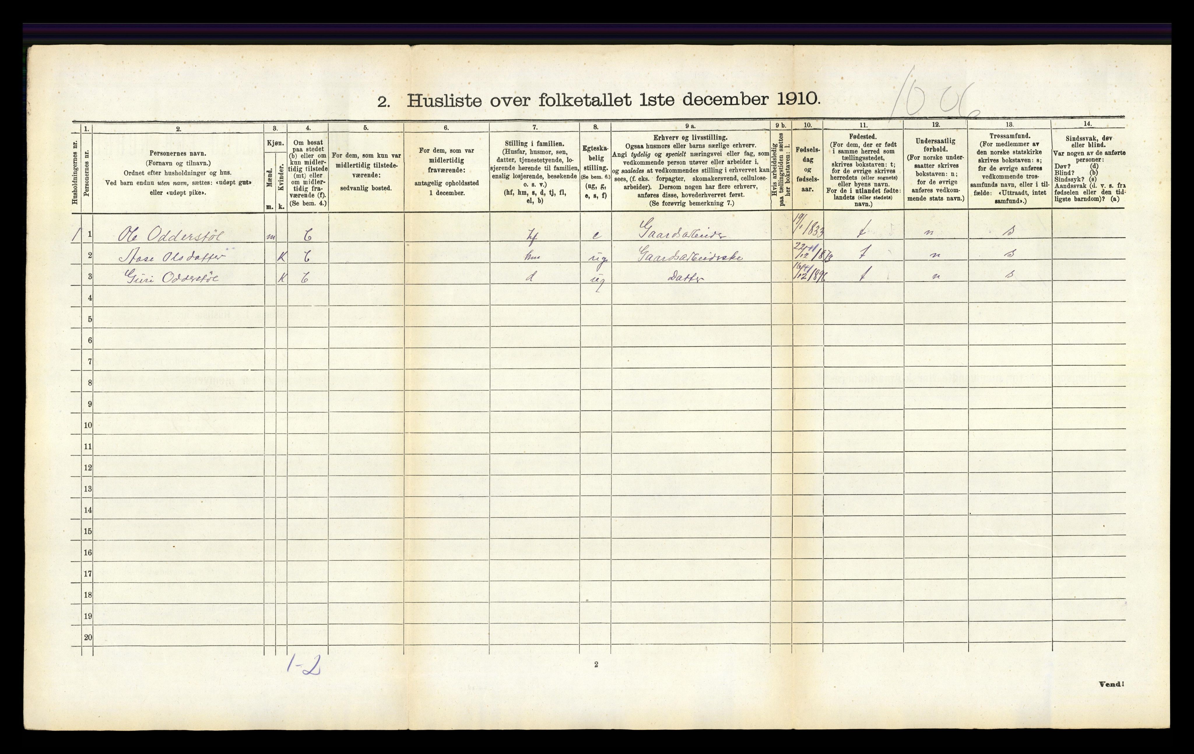 RA, 1910 census for Iveland, 1910, p. 60