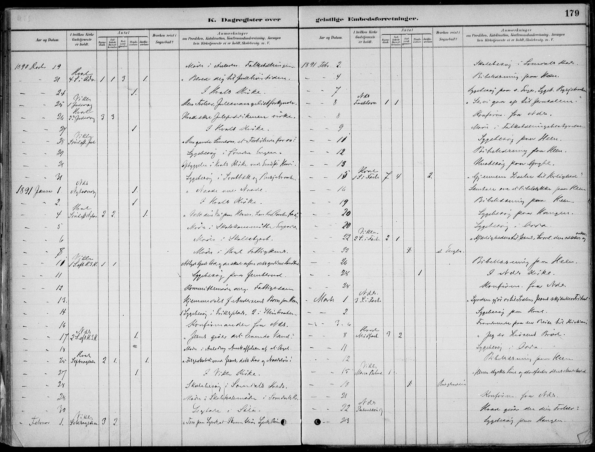 Ådal kirkebøker, AV/SAKO-A-248/F/Fa/L0003: Parish register (official) no. I 3, 1884-1903, p. 179