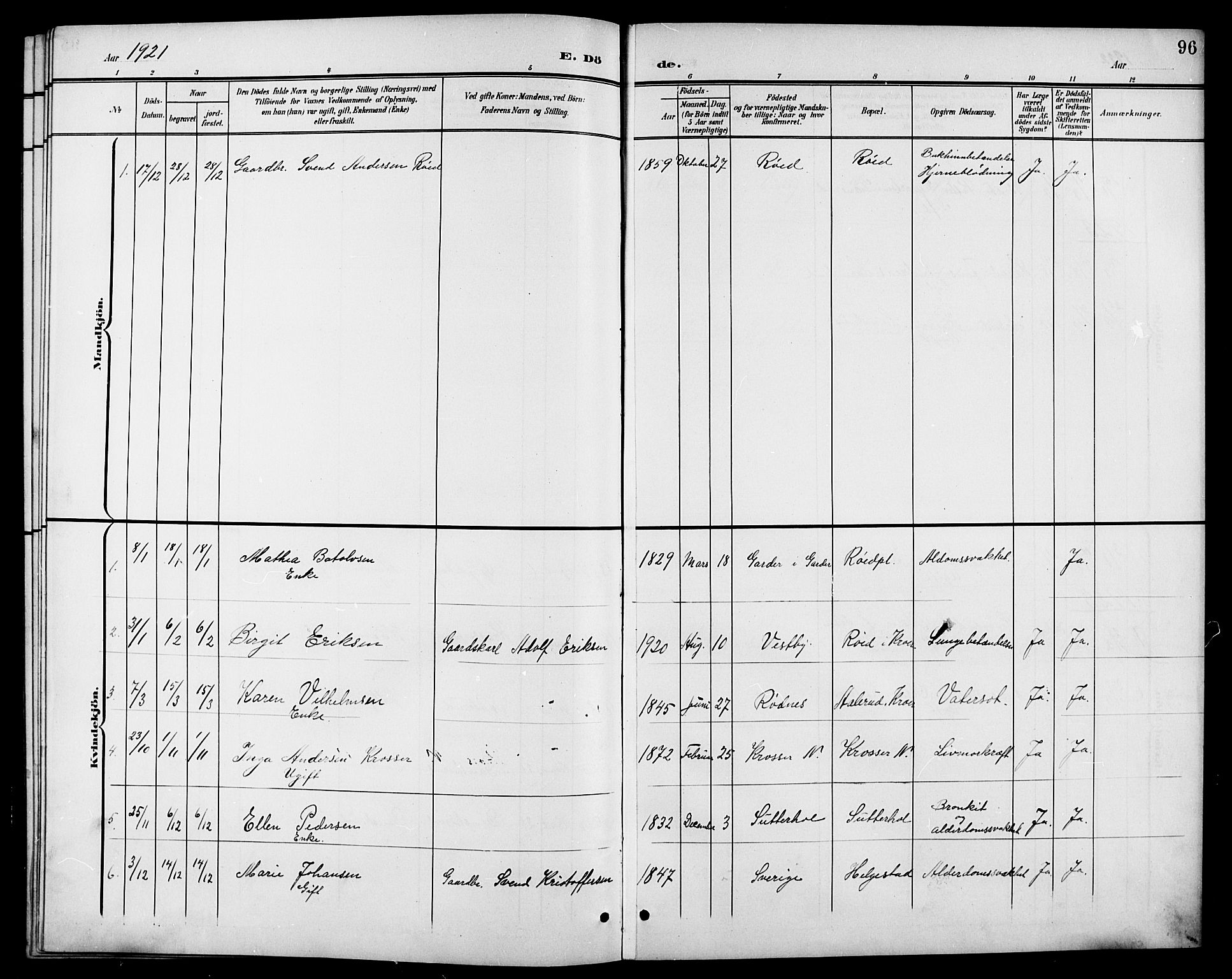 Ås prestekontor Kirkebøker, SAO/A-10894/G/Gc/L0001: Parish register (copy) no. III 1, 1901-1924, p. 96