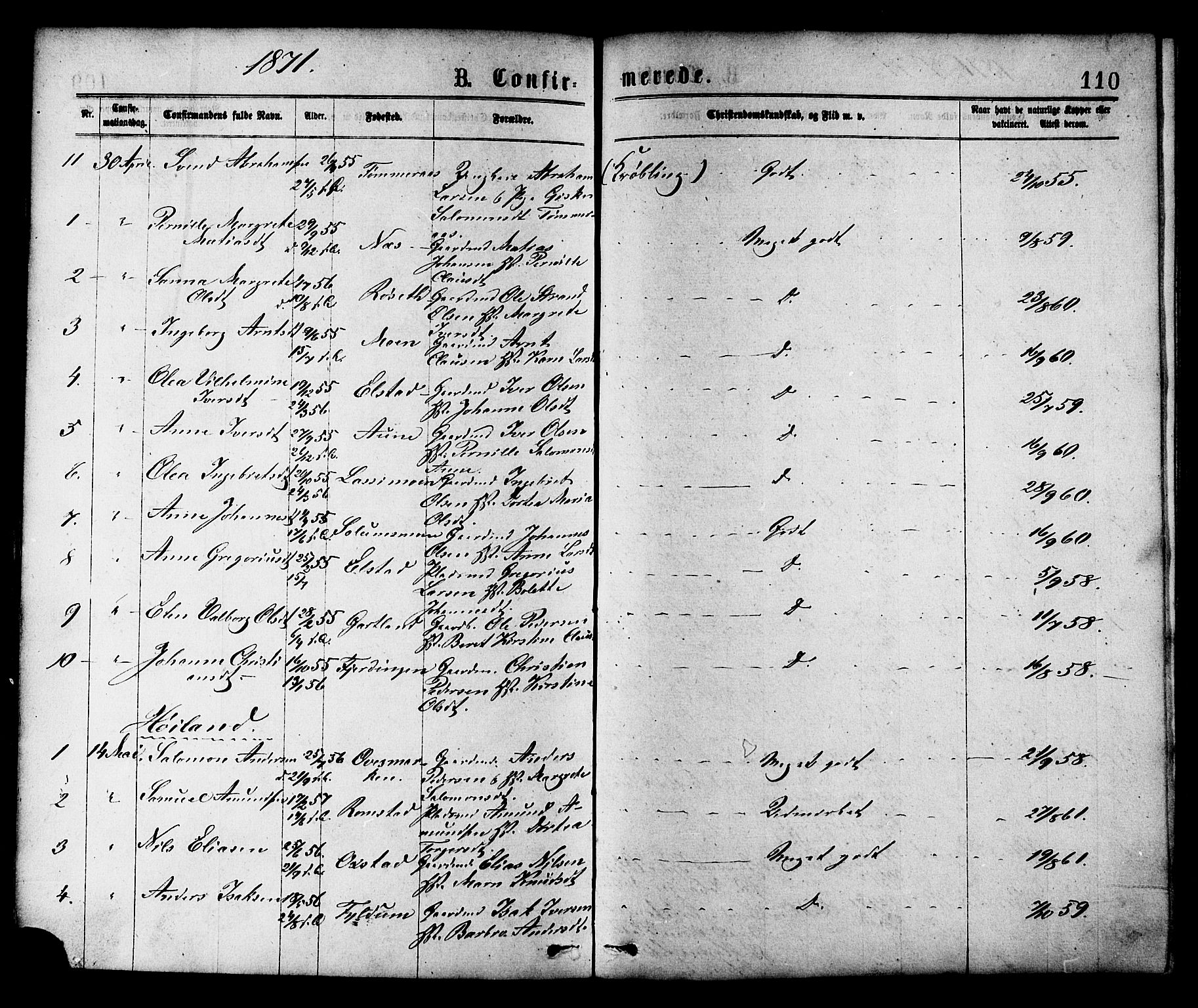 Ministerialprotokoller, klokkerbøker og fødselsregistre - Nord-Trøndelag, AV/SAT-A-1458/758/L0516: Parish register (official) no. 758A03 /1, 1869-1879, p. 110