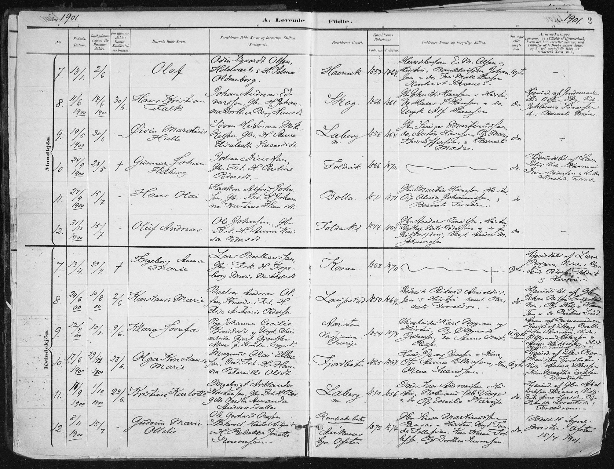 Ibestad sokneprestembete, AV/SATØ-S-0077/H/Ha/Haa/L0017kirke: Parish register (official) no. 17, 1901-1914, p. 2