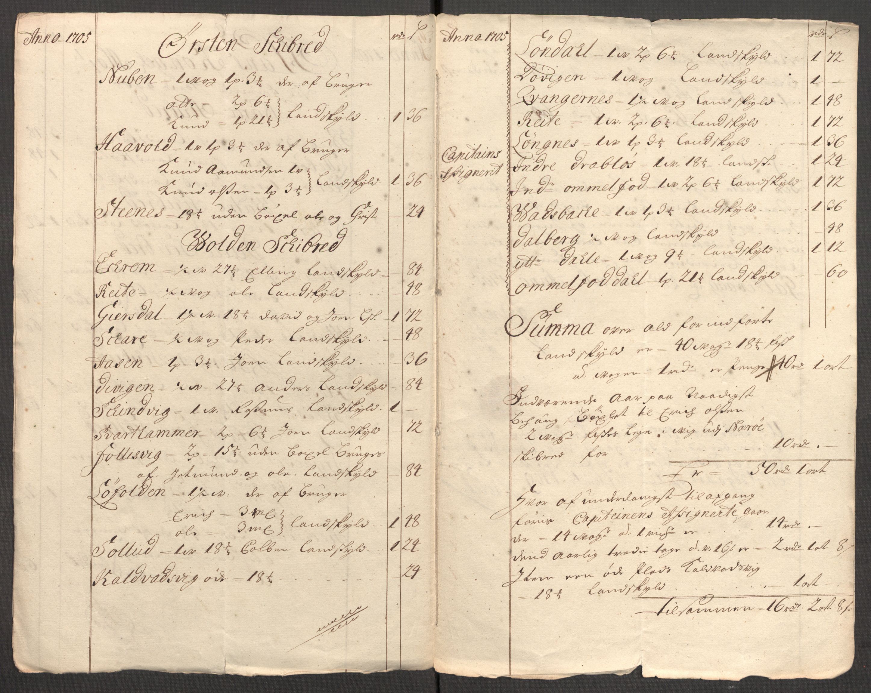 Rentekammeret inntil 1814, Reviderte regnskaper, Fogderegnskap, RA/EA-4092/R54/L3560: Fogderegnskap Sunnmøre, 1704-1705, p. 421