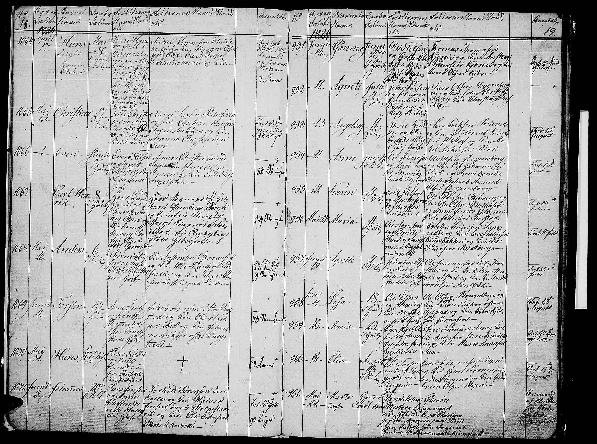 Ringsaker prestekontor, AV/SAH-PREST-014/L/La/L0003: Parish register (copy) no. 3, 1824-1826, p. 18-19