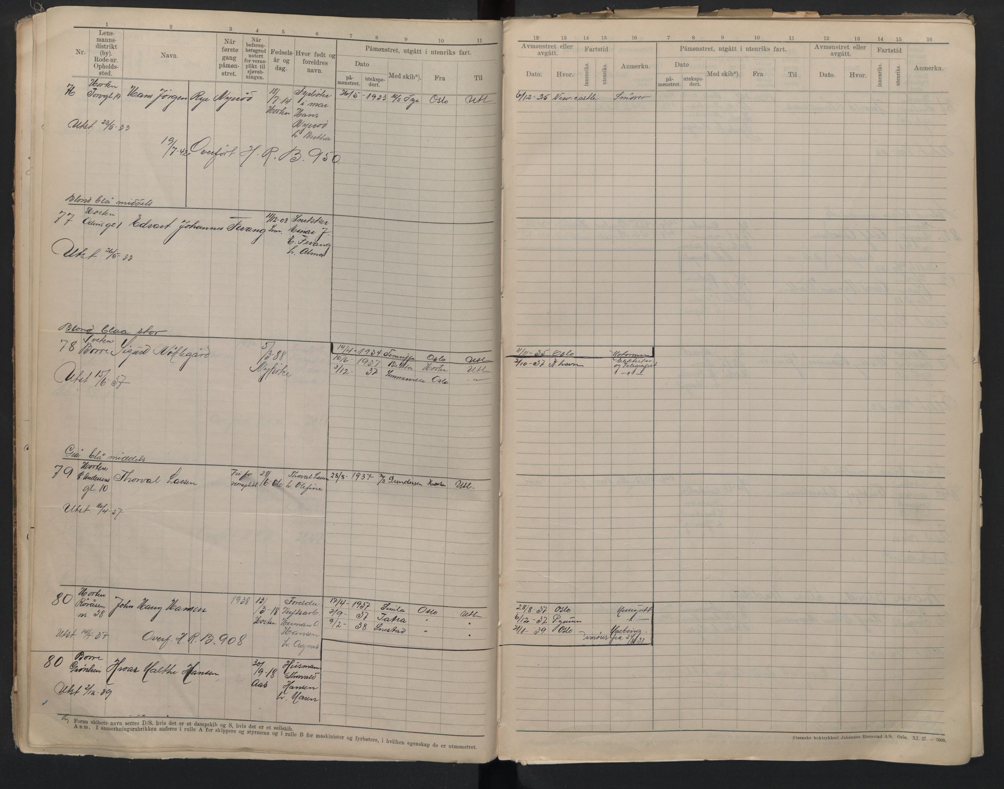 Horten innrulleringskontor, AV/SAKO-A-785/F/Fe/L0006: Midlertidige sjøfartsrulle, 1929-1948, p. 18