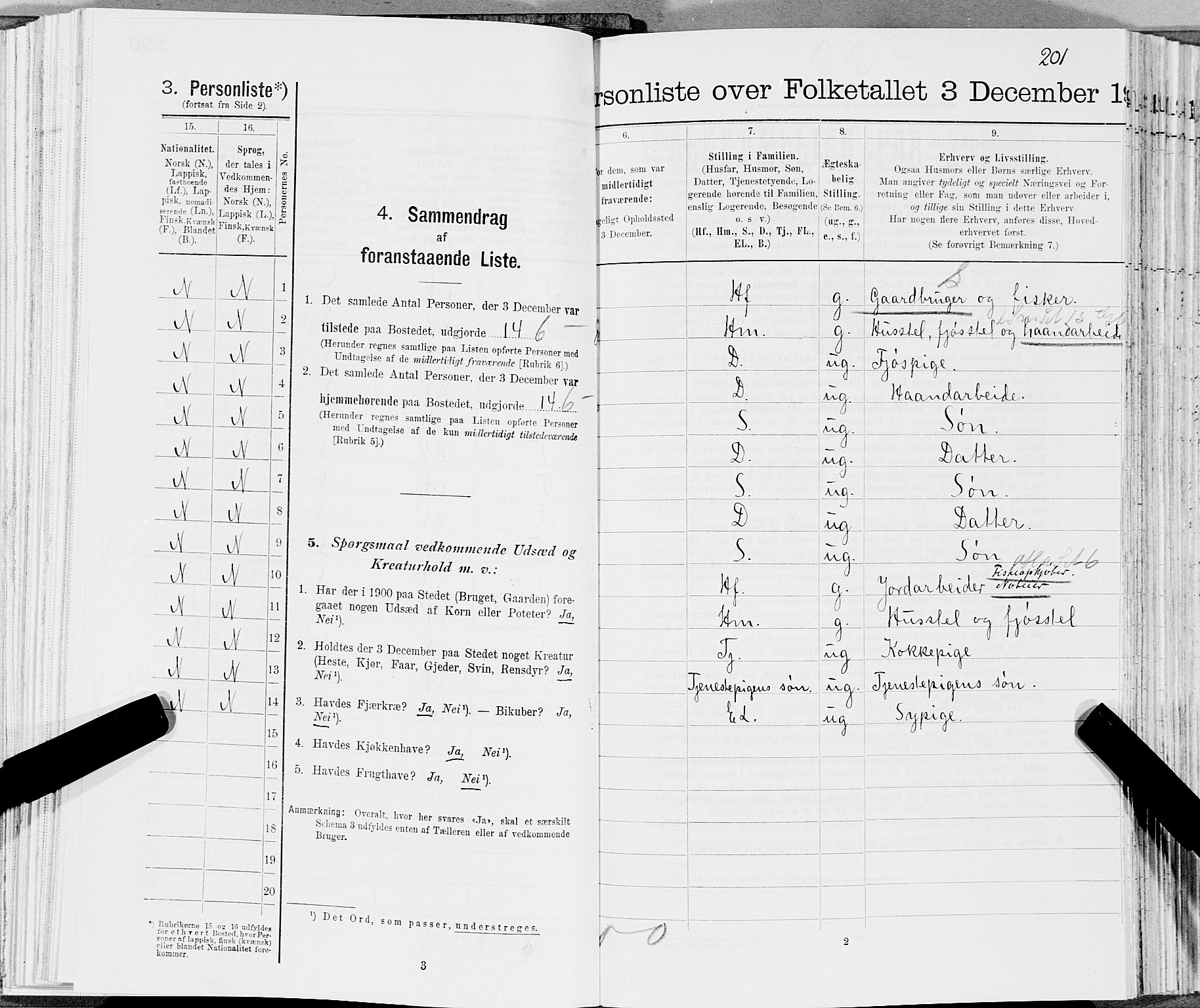 SAT, 1900 census for Gildeskål, 1900, p. 244