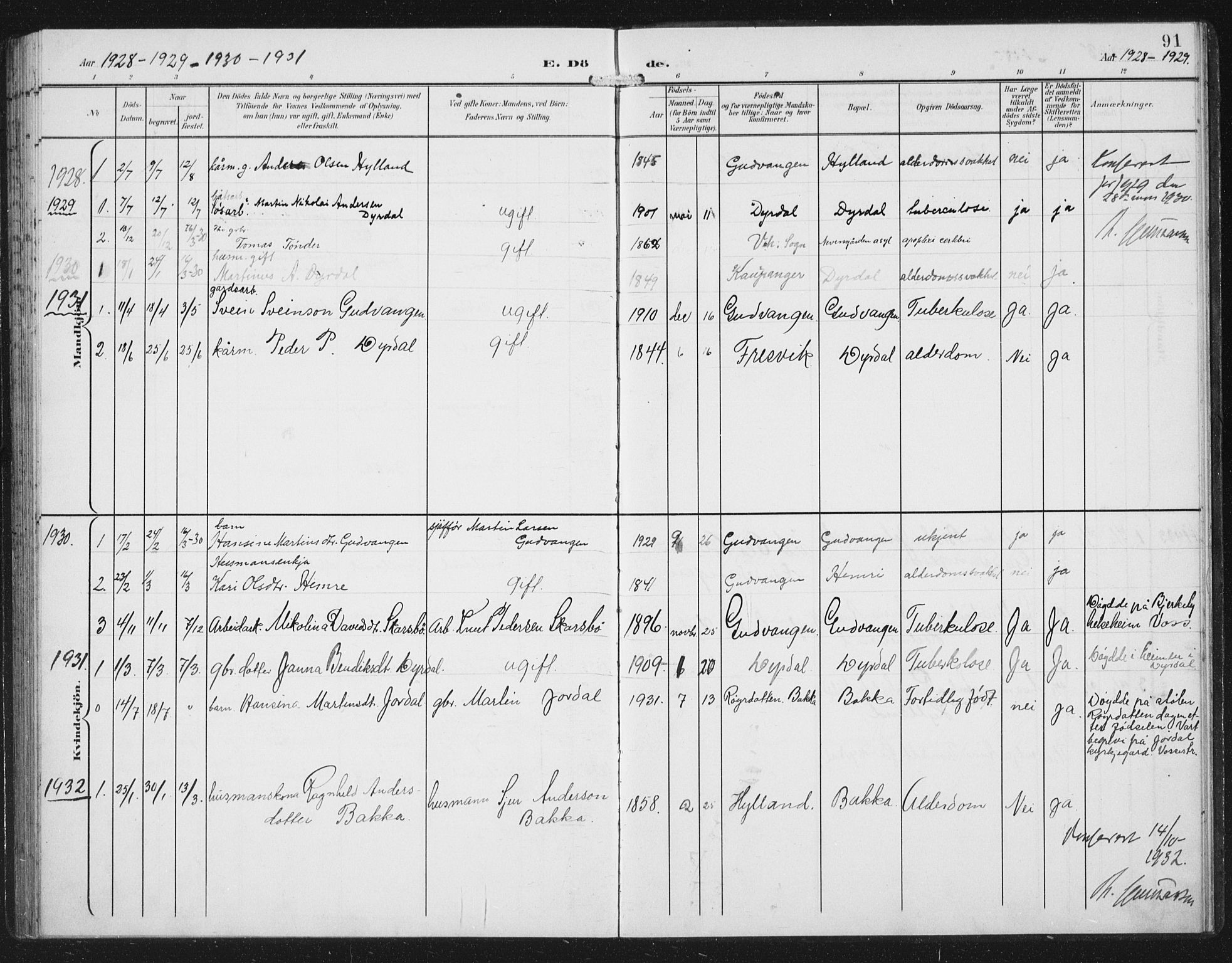 Aurland sokneprestembete, AV/SAB-A-99937/H/Hb/Hbc/L0003: Parish register (copy) no. C 3, 1901-1933, p. 91