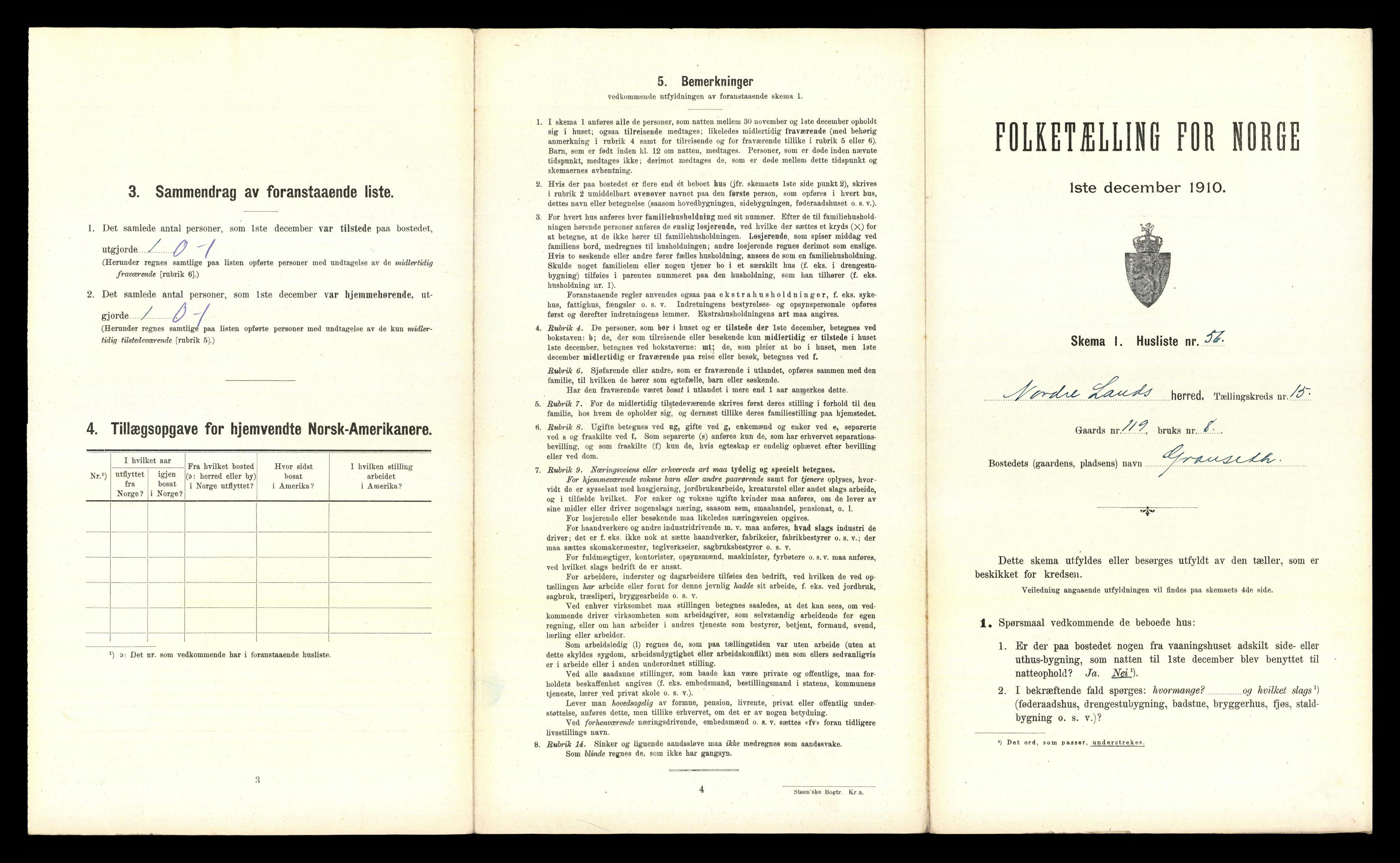 RA, 1910 census for Nordre Land, 1910, p. 1745