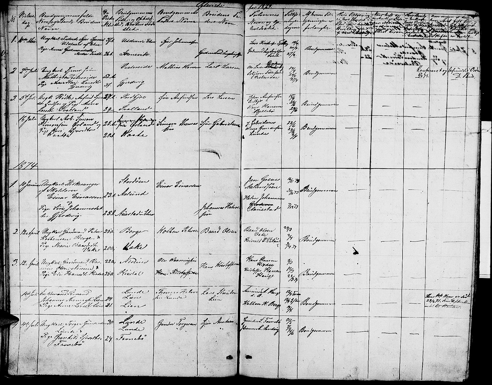 Ølen Sokneprestembete, SAB/A-79201/H/Hab: Parish register (copy) no. A 2, 1863-1875, p. 74