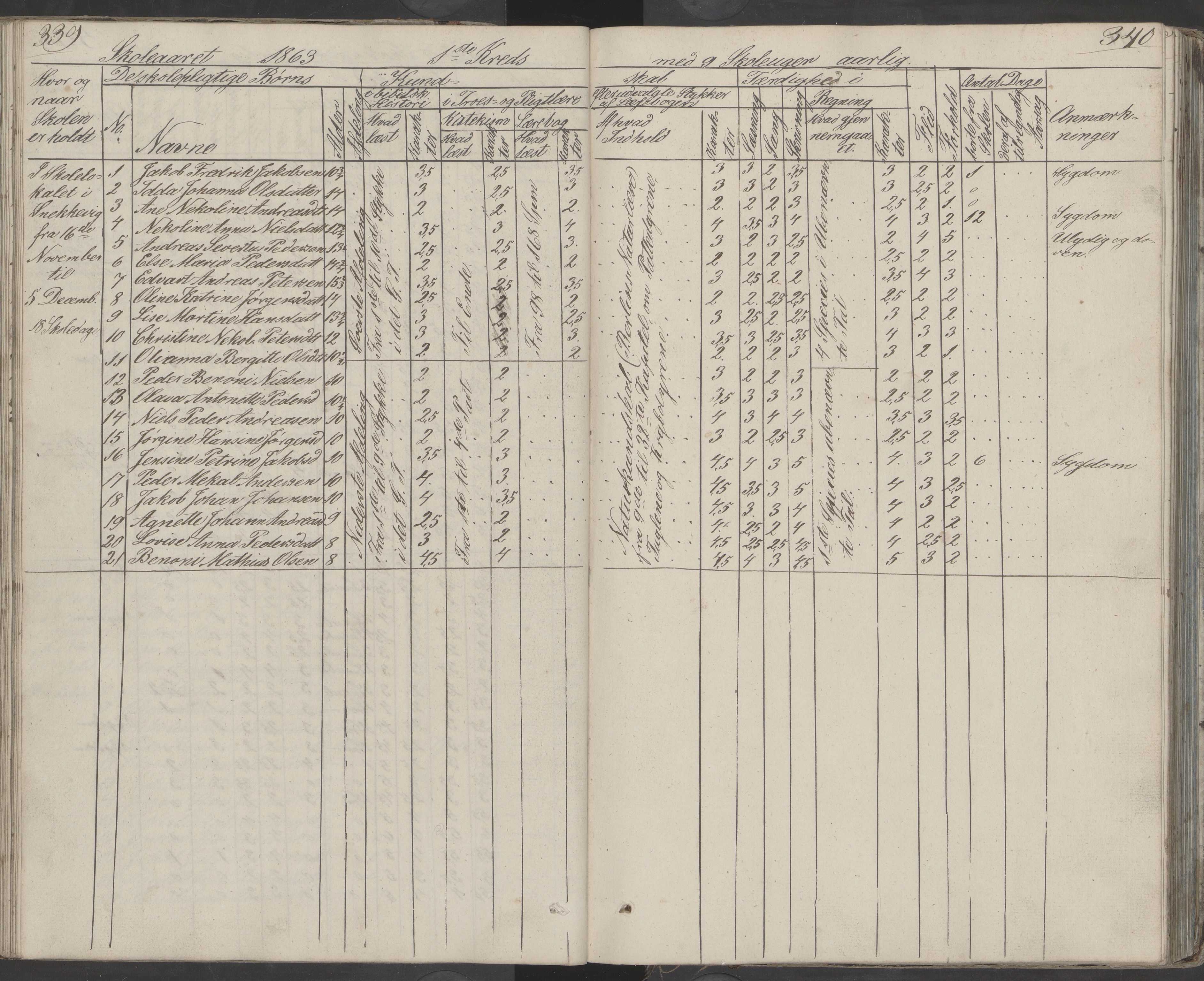 Dønna kommune. Dønnes fastskole, AIN/K-18270.510.01/442/L0001: Skoleprotokoll, 1832-1863