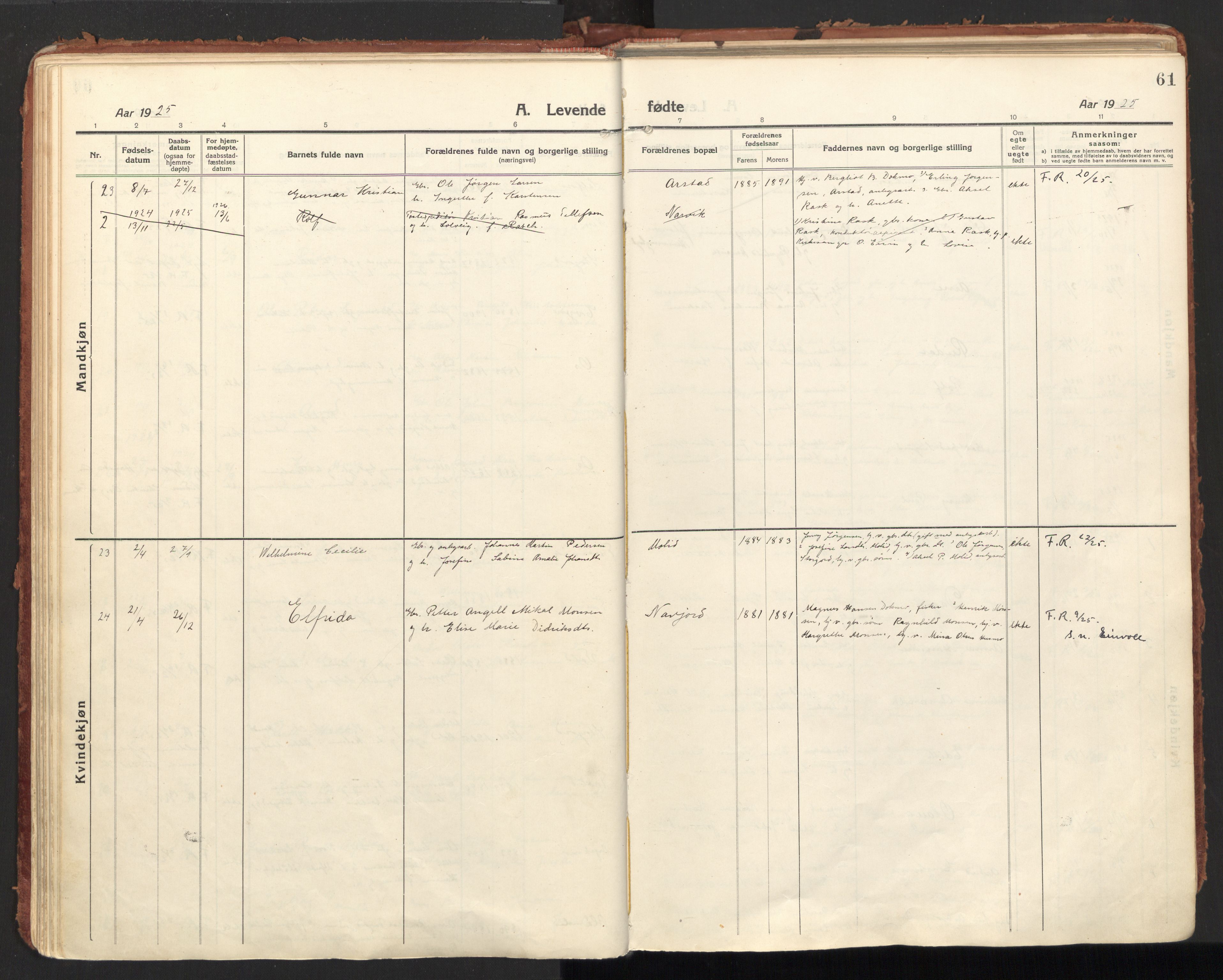Ministerialprotokoller, klokkerbøker og fødselsregistre - Nordland, SAT/A-1459/846/L0650: Parish register (official) no. 846A08, 1916-1935, p. 61