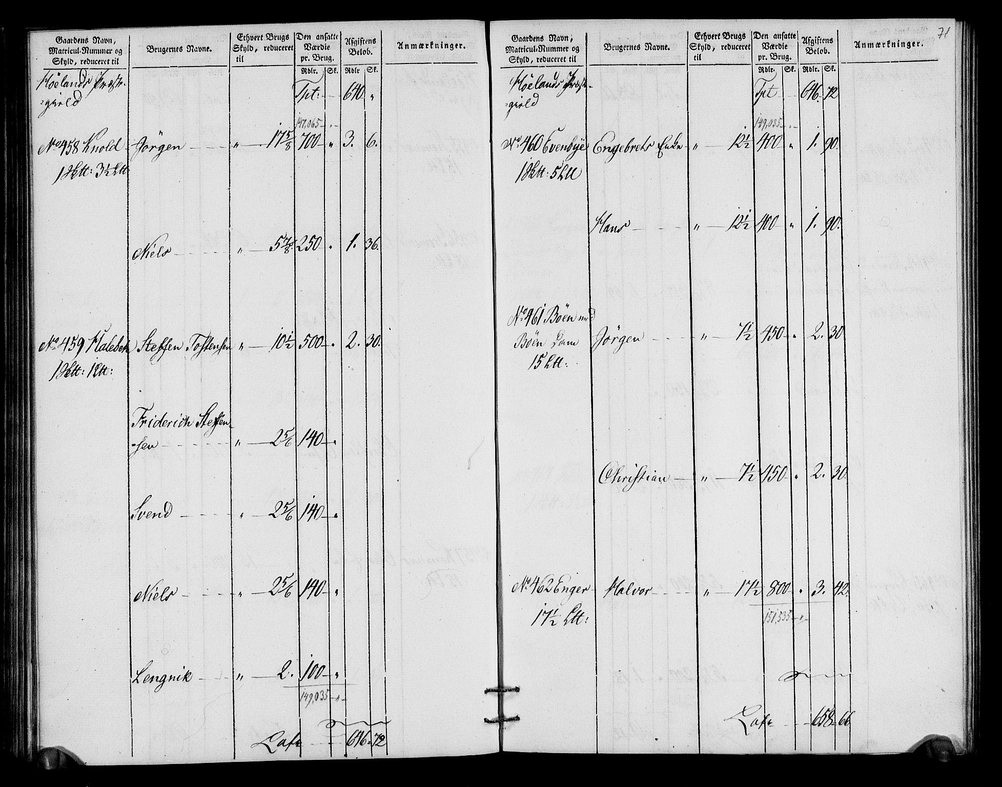 Rentekammeret inntil 1814, Realistisk ordnet avdeling, RA/EA-4070/N/Ne/Nea/L0018: Nedre Romerike fogderi. Oppebørselsregister, 1803-1804, p. 74