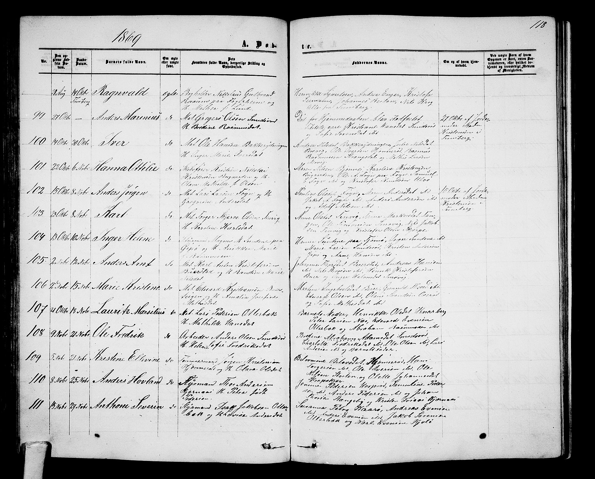 Nøtterøy kirkebøker, AV/SAKO-A-354/G/Ga/L0002: Parish register (copy) no. I 2, 1860-1877, p. 118