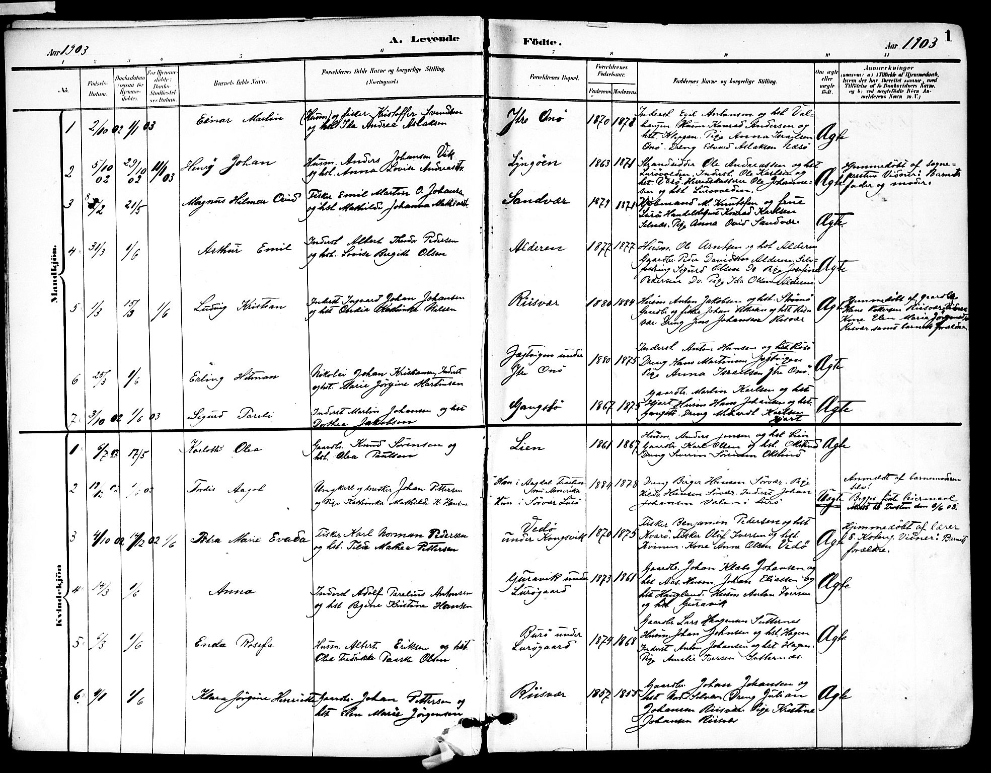 Ministerialprotokoller, klokkerbøker og fødselsregistre - Nordland, AV/SAT-A-1459/839/L0569: Parish register (official) no. 839A06, 1903-1922, p. 1