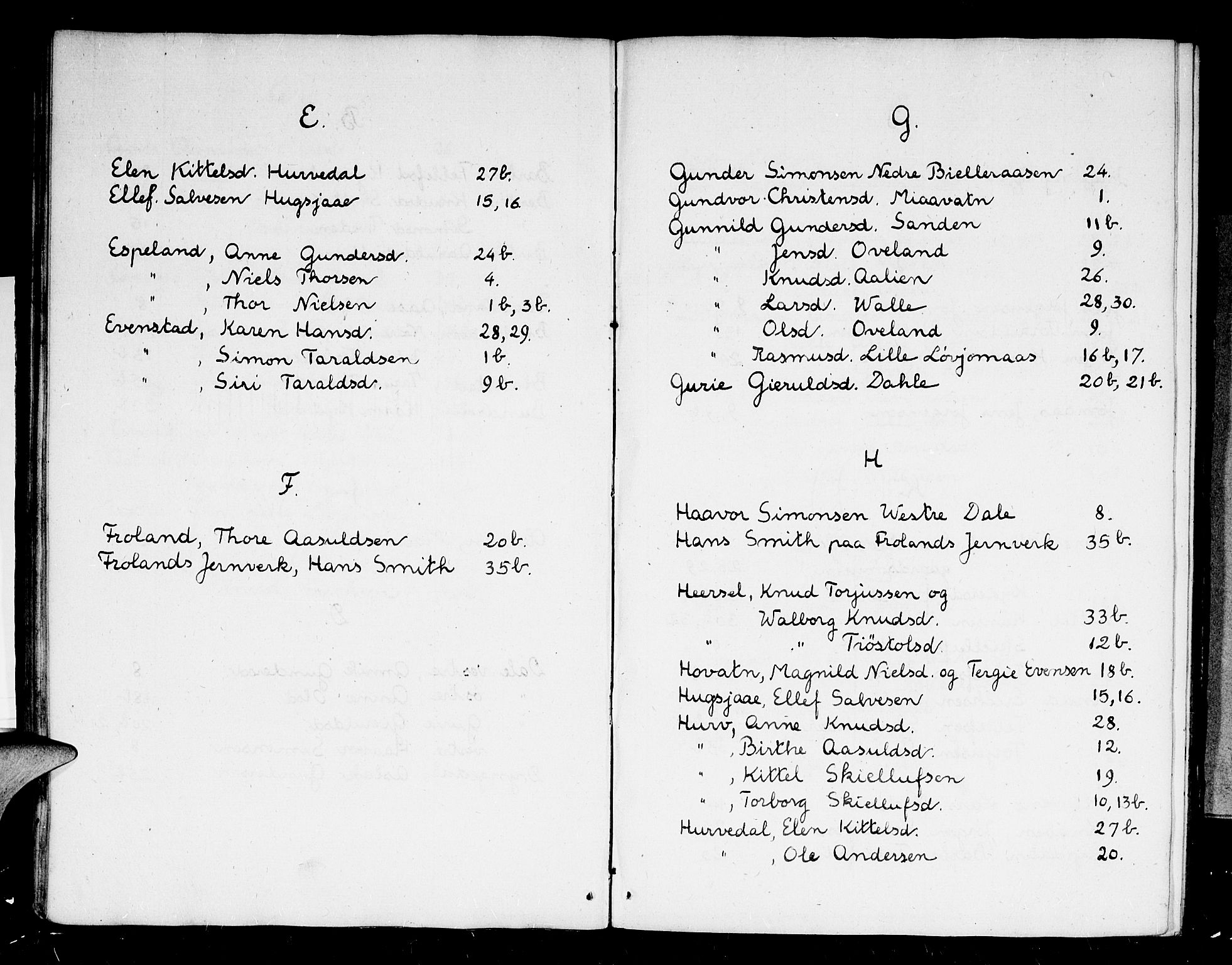 Nedenes sorenskriveri før 1824, AV/SAK-1221-0007/H/Hc/L0044: Skifteprotokoll med register nr 30, 1795-1824