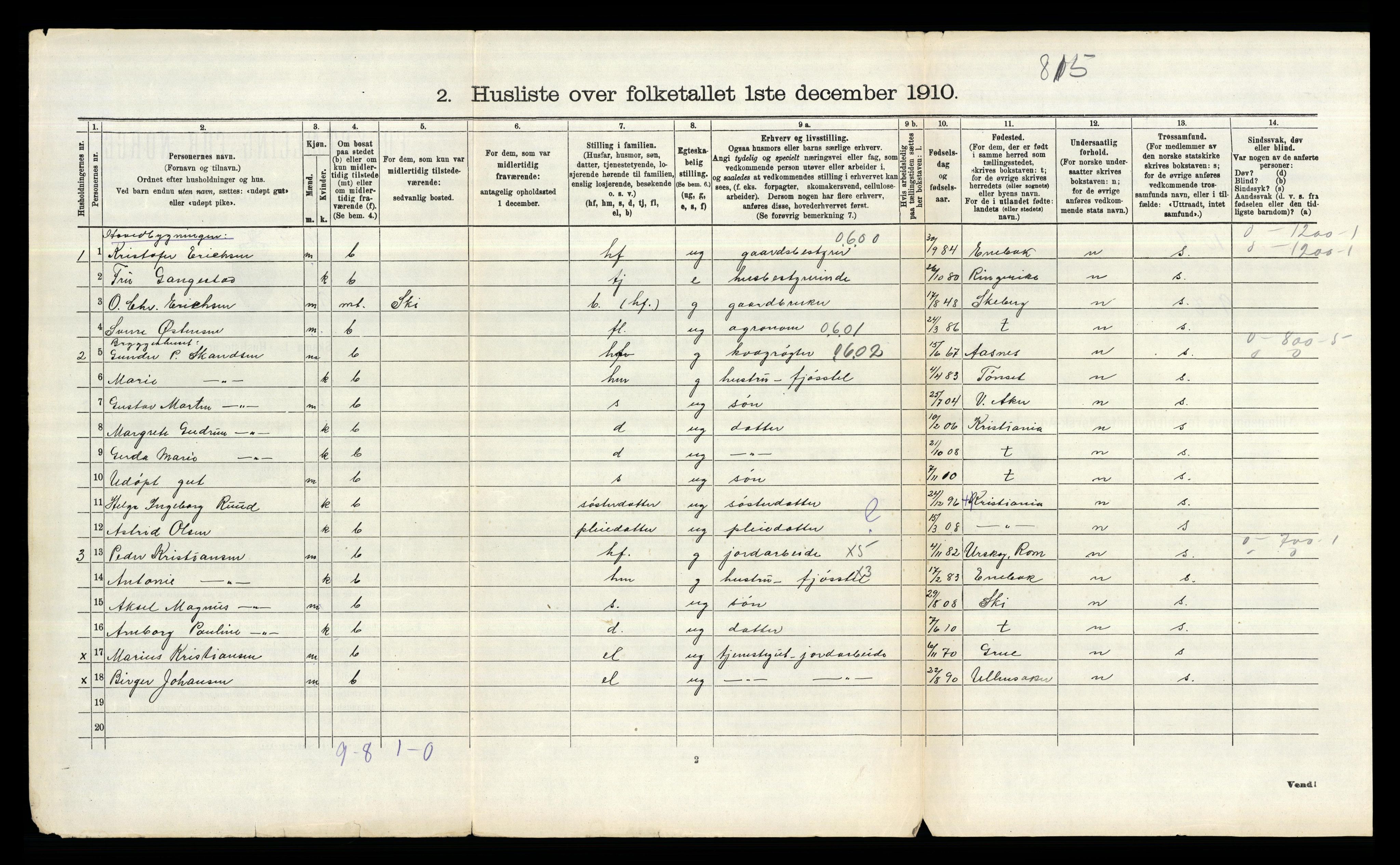 RA, 1910 census for Bærum, 1910, p. 2804