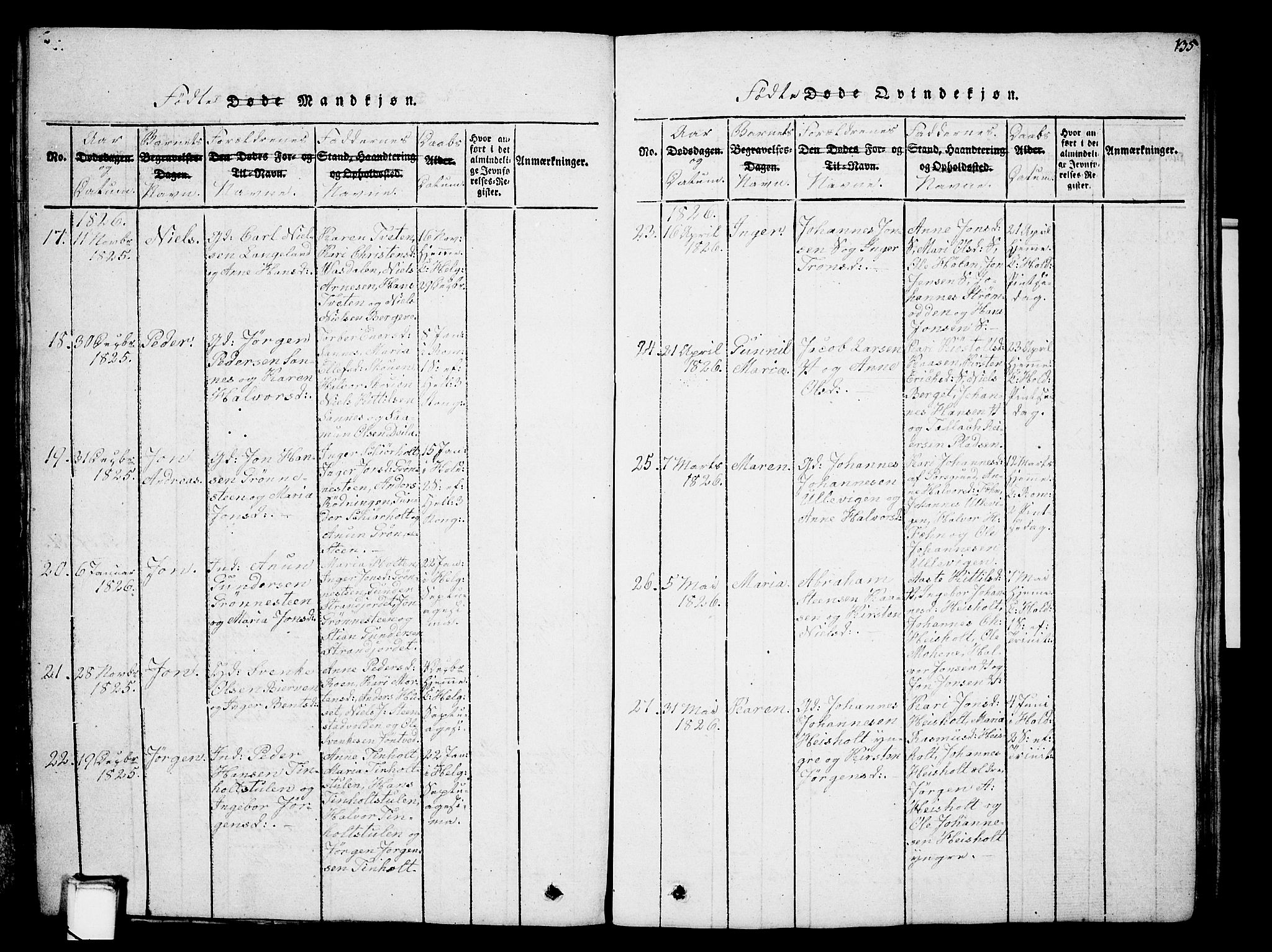 Holla kirkebøker, AV/SAKO-A-272/G/Ga/L0001: Parish register (copy) no. I 1, 1814-1830, p. 135