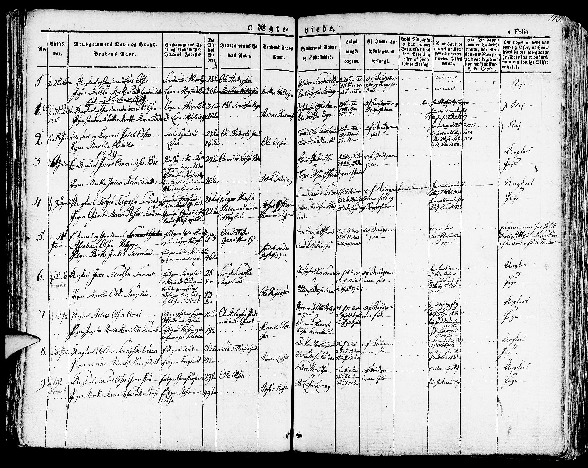 Høyland sokneprestkontor, SAST/A-101799/001/30BA/L0007: Parish register (official) no. A 7 /1, 1825-1841, p. 173