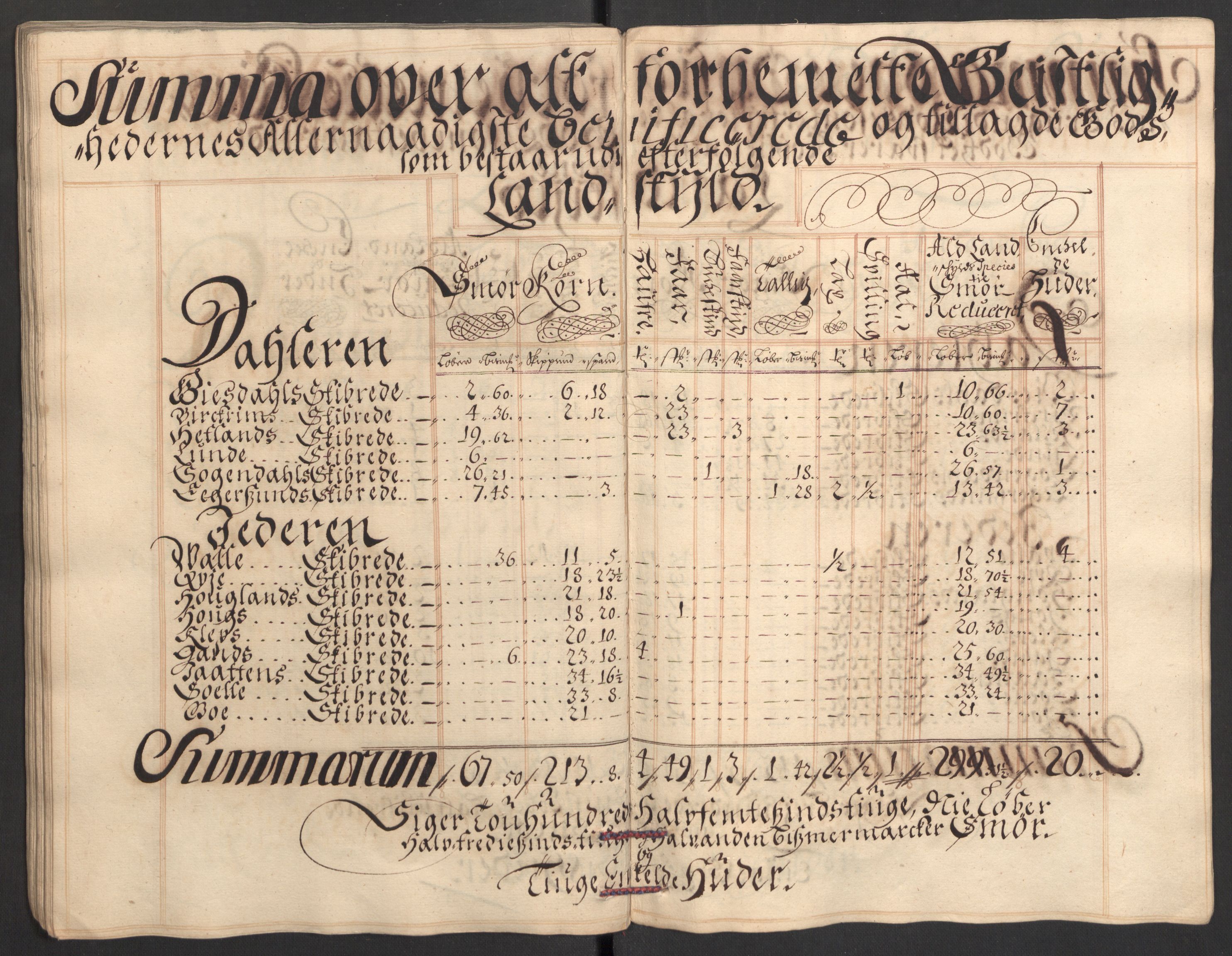 Rentekammeret inntil 1814, Reviderte regnskaper, Fogderegnskap, AV/RA-EA-4092/R46/L2729: Fogderegnskap Jæren og Dalane, 1697-1698, p. 202