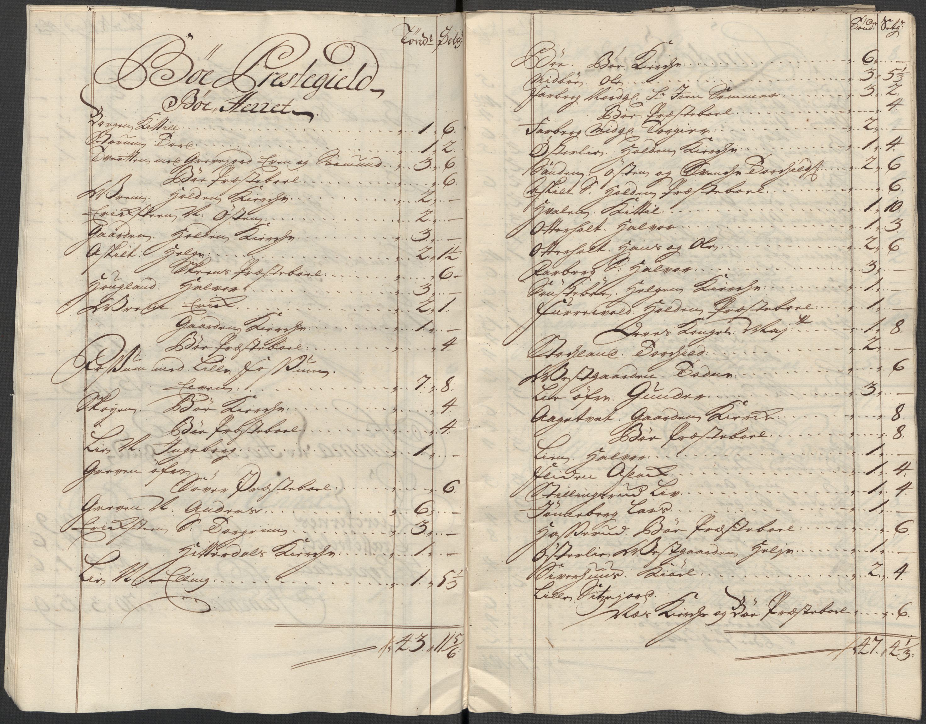 Rentekammeret inntil 1814, Reviderte regnskaper, Fogderegnskap, AV/RA-EA-4092/R36/L2130: Fogderegnskap Øvre og Nedre Telemark og Bamble, 1718, p. 320