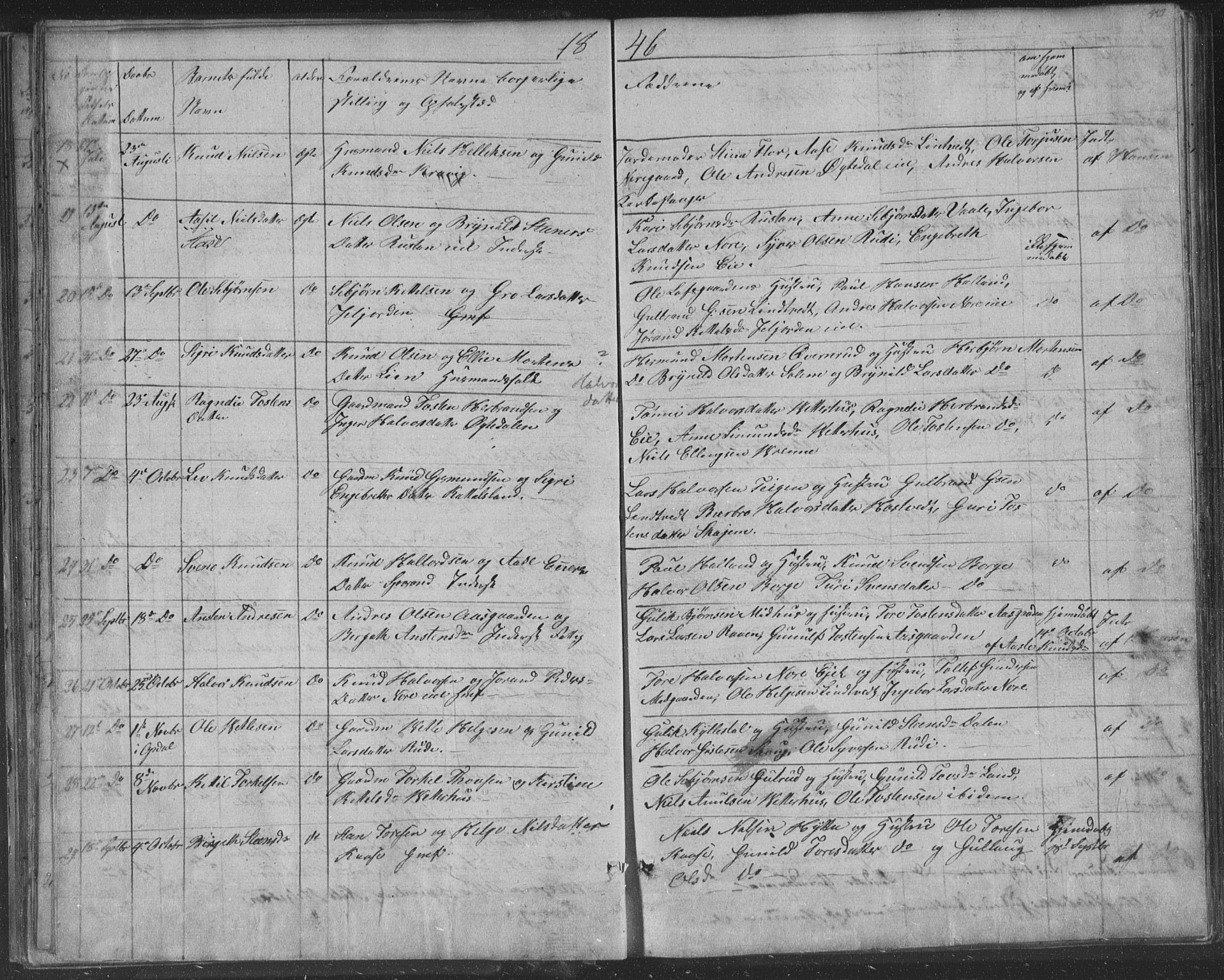 Nore kirkebøker, AV/SAKO-A-238/F/Fa/L0001: Parish register (official) no. I 1, 1836-1855, p. 40