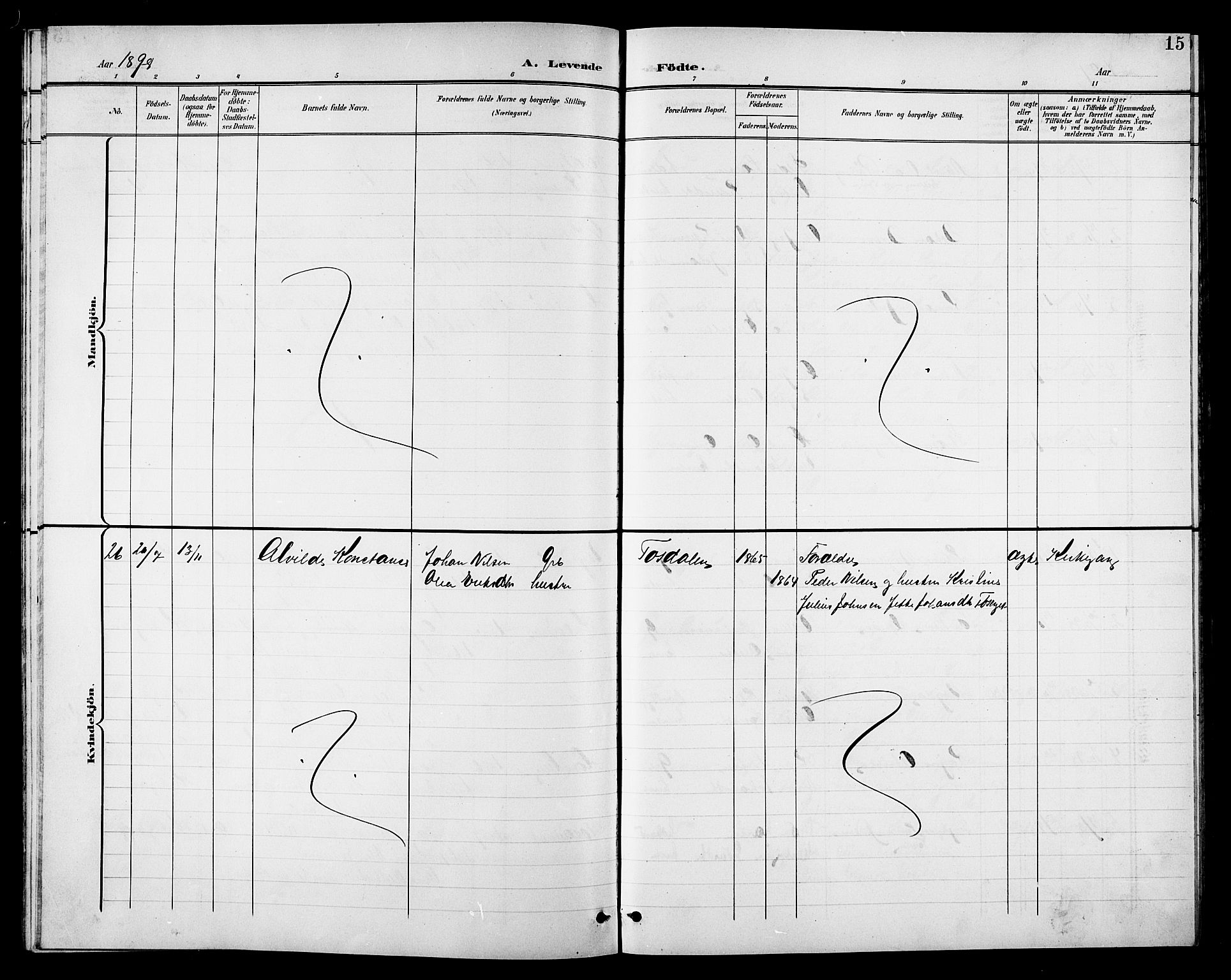 Ministerialprotokoller, klokkerbøker og fødselsregistre - Nordland, AV/SAT-A-1459/810/L0161: Parish register (copy) no. 810C04, 1897-1910, p. 15