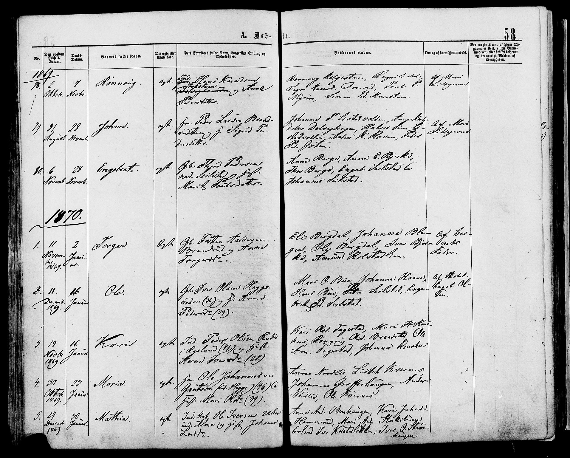 Sør-Fron prestekontor, AV/SAH-PREST-010/H/Ha/Haa/L0002: Parish register (official) no. 2, 1864-1880, p. 58