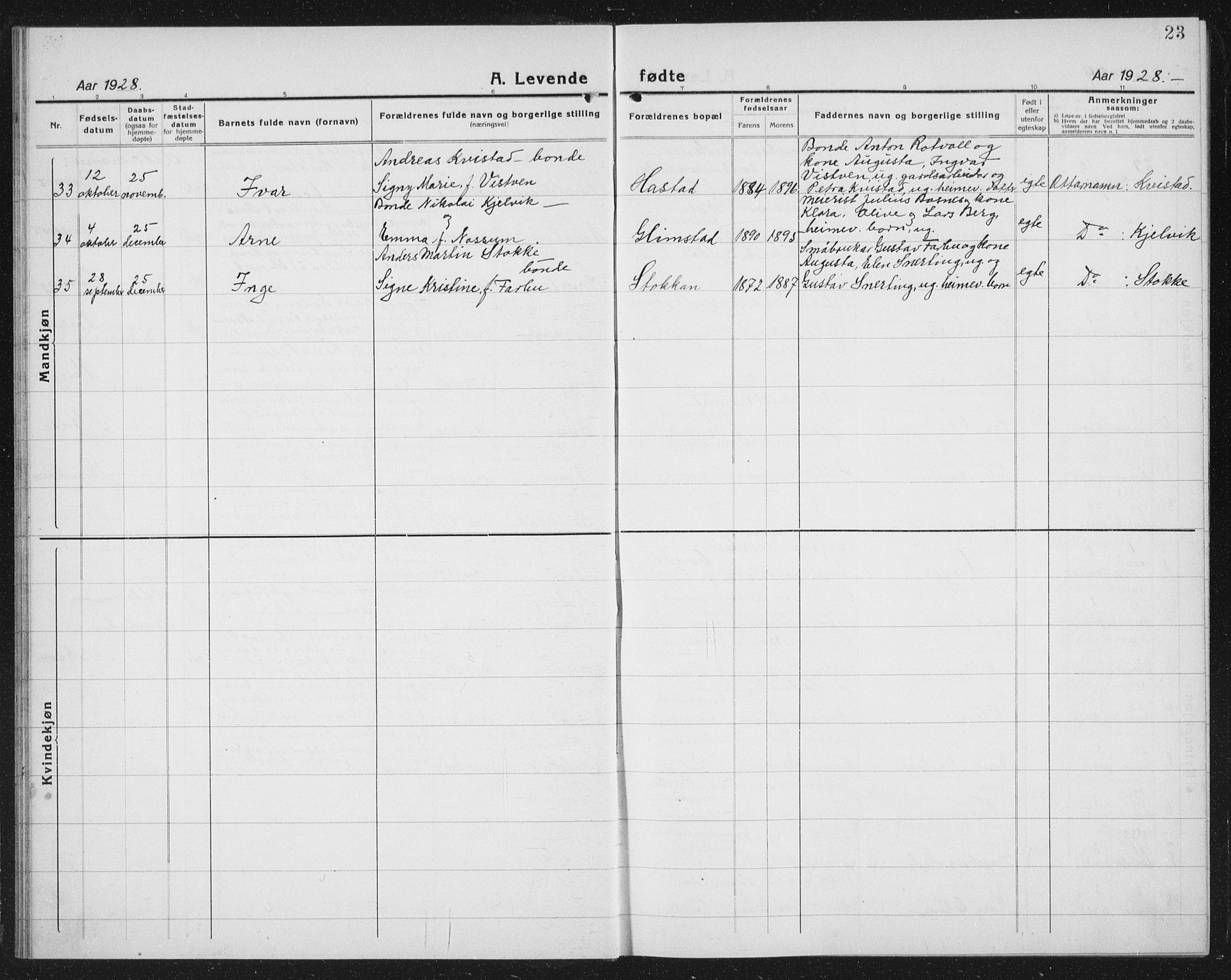 Ministerialprotokoller, klokkerbøker og fødselsregistre - Nord-Trøndelag, SAT/A-1458/730/L0303: Parish register (copy) no. 730C06, 1924-1933, p. 23