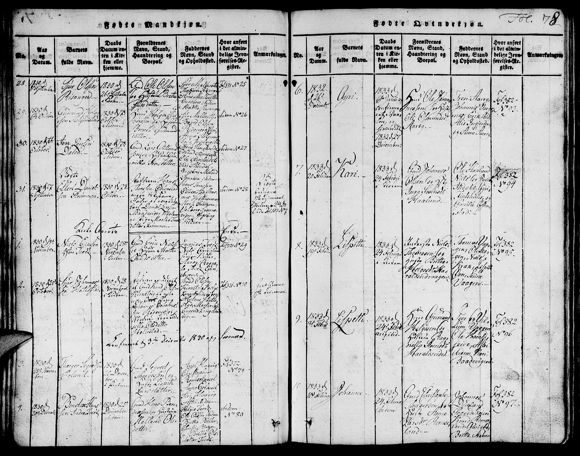 Skjold sokneprestkontor, SAST/A-101847/H/Ha/Hab/L0001: Parish register (copy) no. B 1, 1815-1835, p. 78