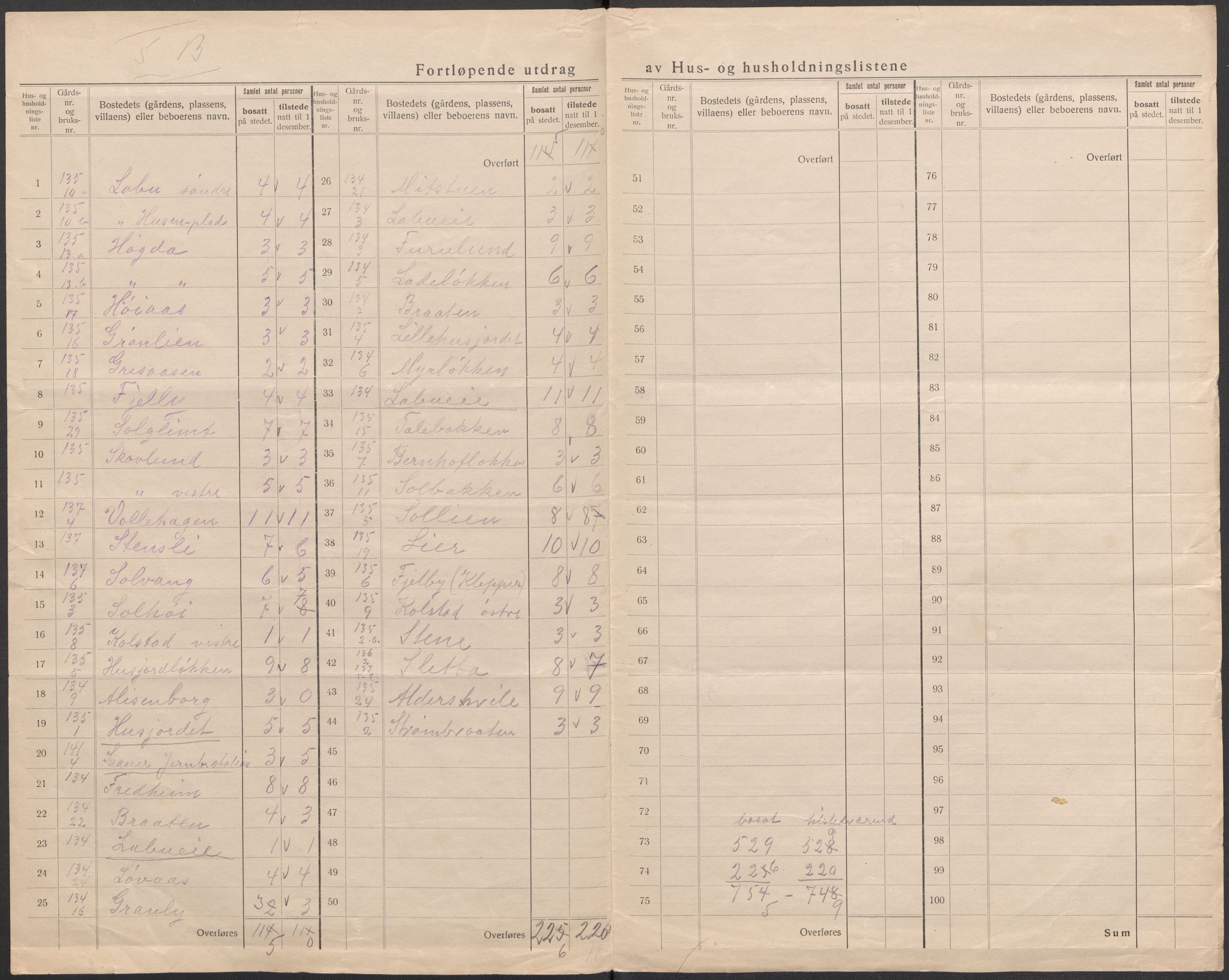 SAO, 1920 census for Vestby, 1920, p. 29