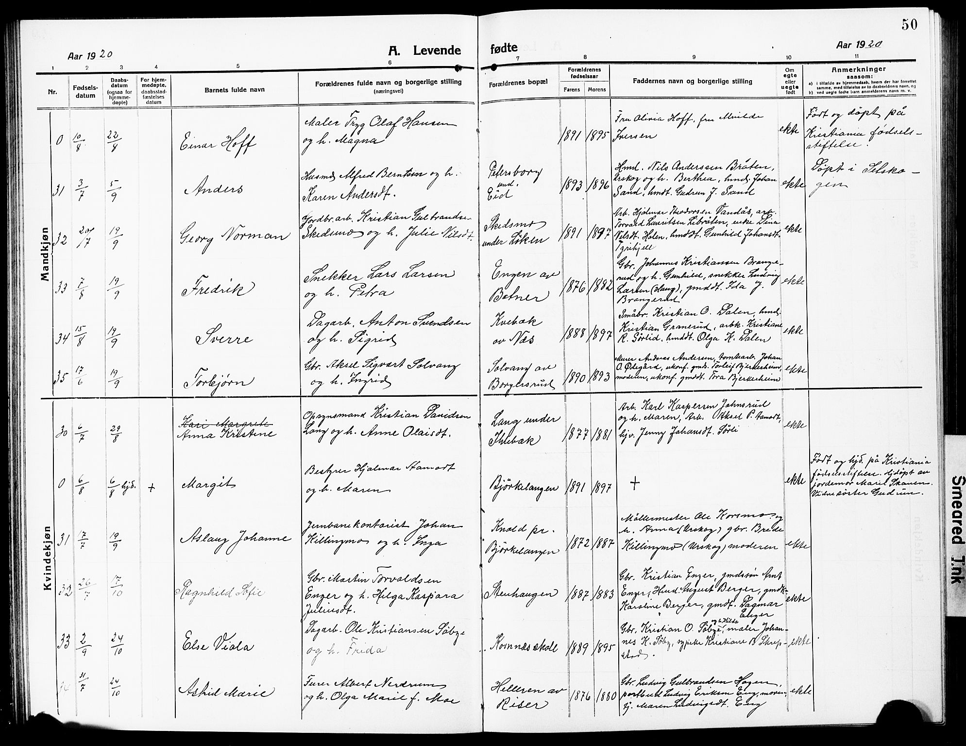 Høland prestekontor Kirkebøker, AV/SAO-A-10346a/G/Ga/L0008: Parish register (copy) no. I 8, 1915-1929, p. 50