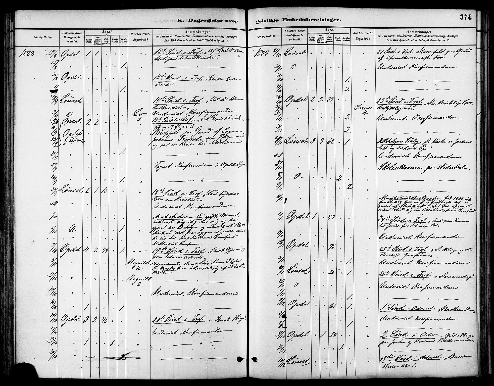 Ministerialprotokoller, klokkerbøker og fødselsregistre - Sør-Trøndelag, SAT/A-1456/678/L0901: Parish register (official) no. 678A10, 1881-1894, p. 374