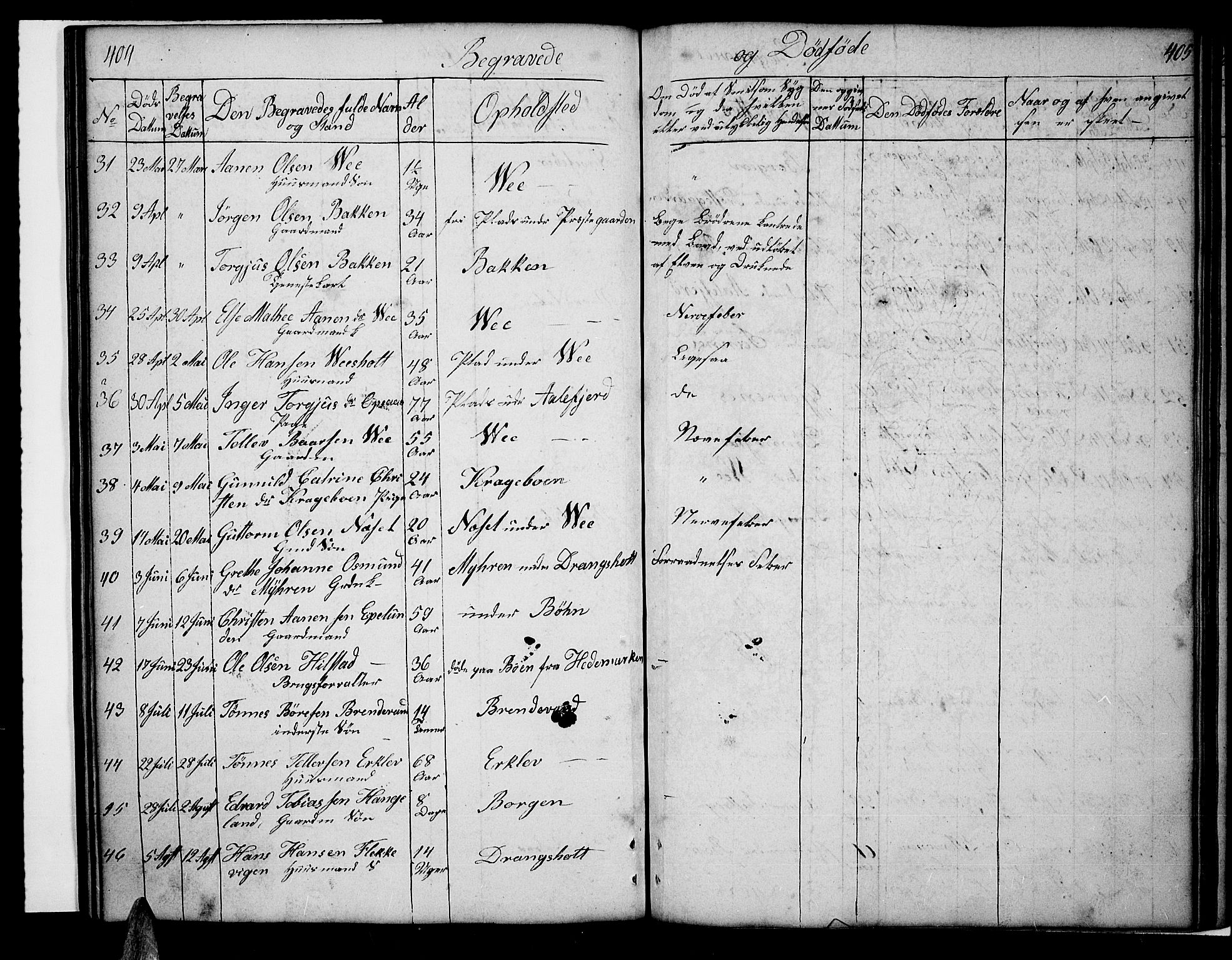 Tveit sokneprestkontor, AV/SAK-1111-0043/F/Fb/L0002: Parish register (copy) no. B 2, 1835-1854, p. 404-405