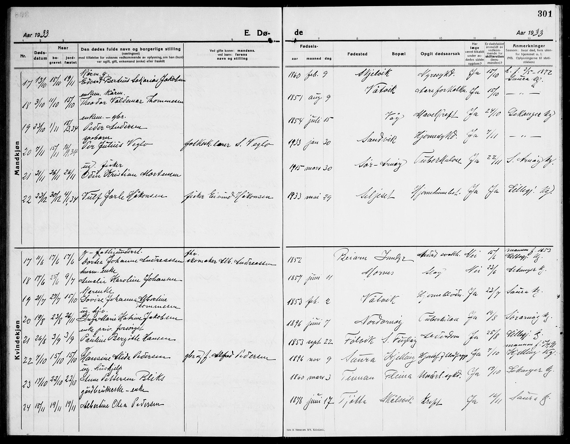 Ministerialprotokoller, klokkerbøker og fødselsregistre - Nordland, AV/SAT-A-1459/805/L0111: Parish register (copy) no. 805C07, 1925-1943, p. 301