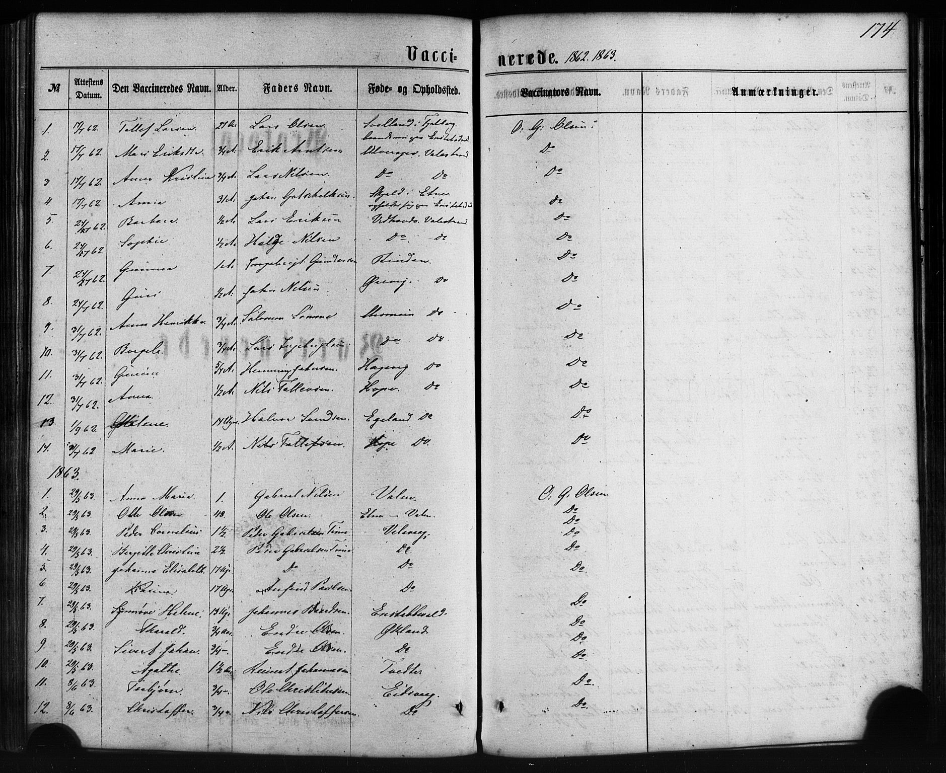 Sveio Sokneprestembete, AV/SAB-A-78501/H/Haa: Parish register (official) no. C 1, 1862-1880, p. 174