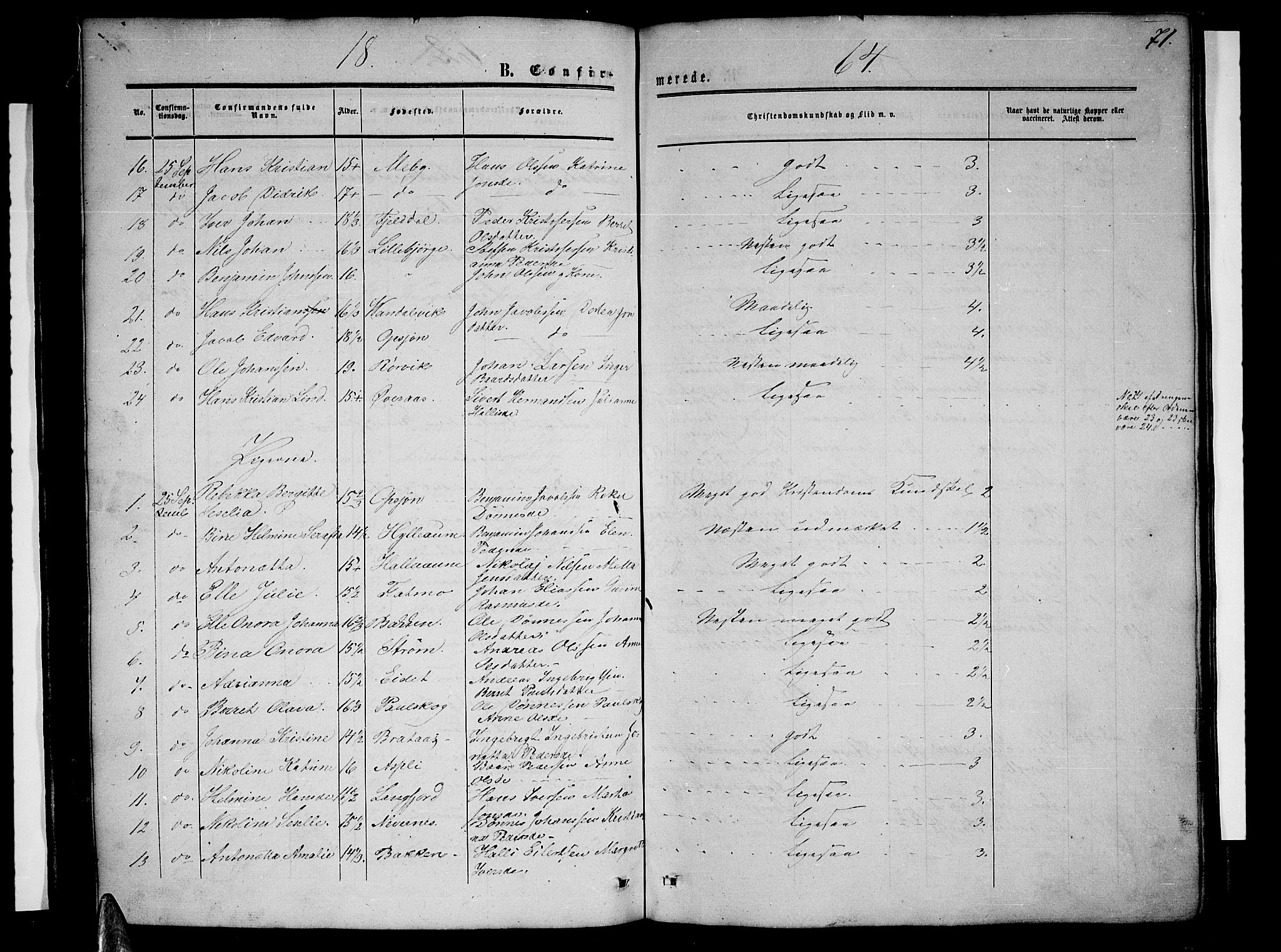 Ministerialprotokoller, klokkerbøker og fødselsregistre - Nordland, AV/SAT-A-1459/814/L0229: Parish register (copy) no. 814C02, 1859-1883, p. 71