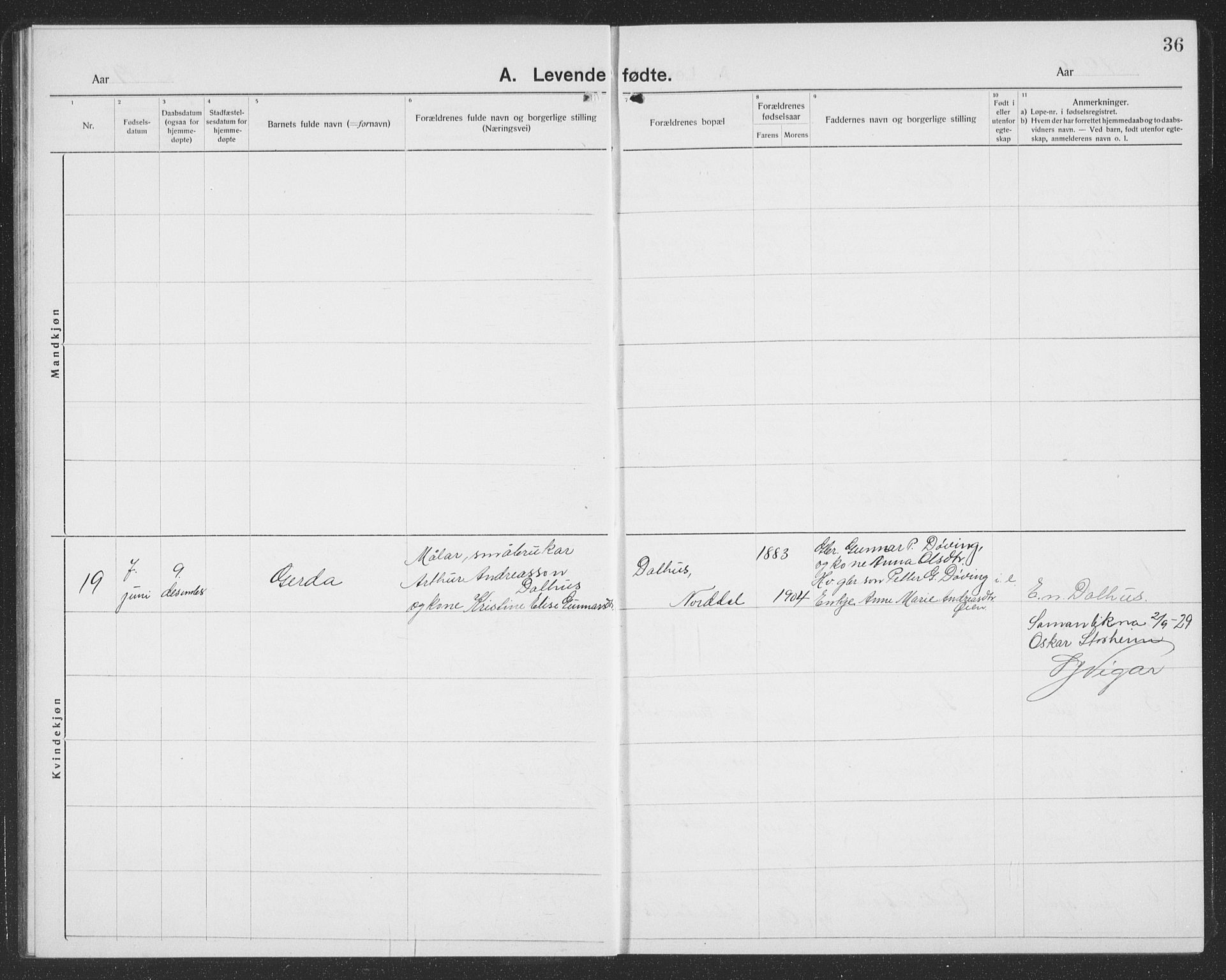 Ministerialprotokoller, klokkerbøker og fødselsregistre - Møre og Romsdal, AV/SAT-A-1454/519/L0266: Parish register (copy) no. 519C07, 1921-1939, p. 36