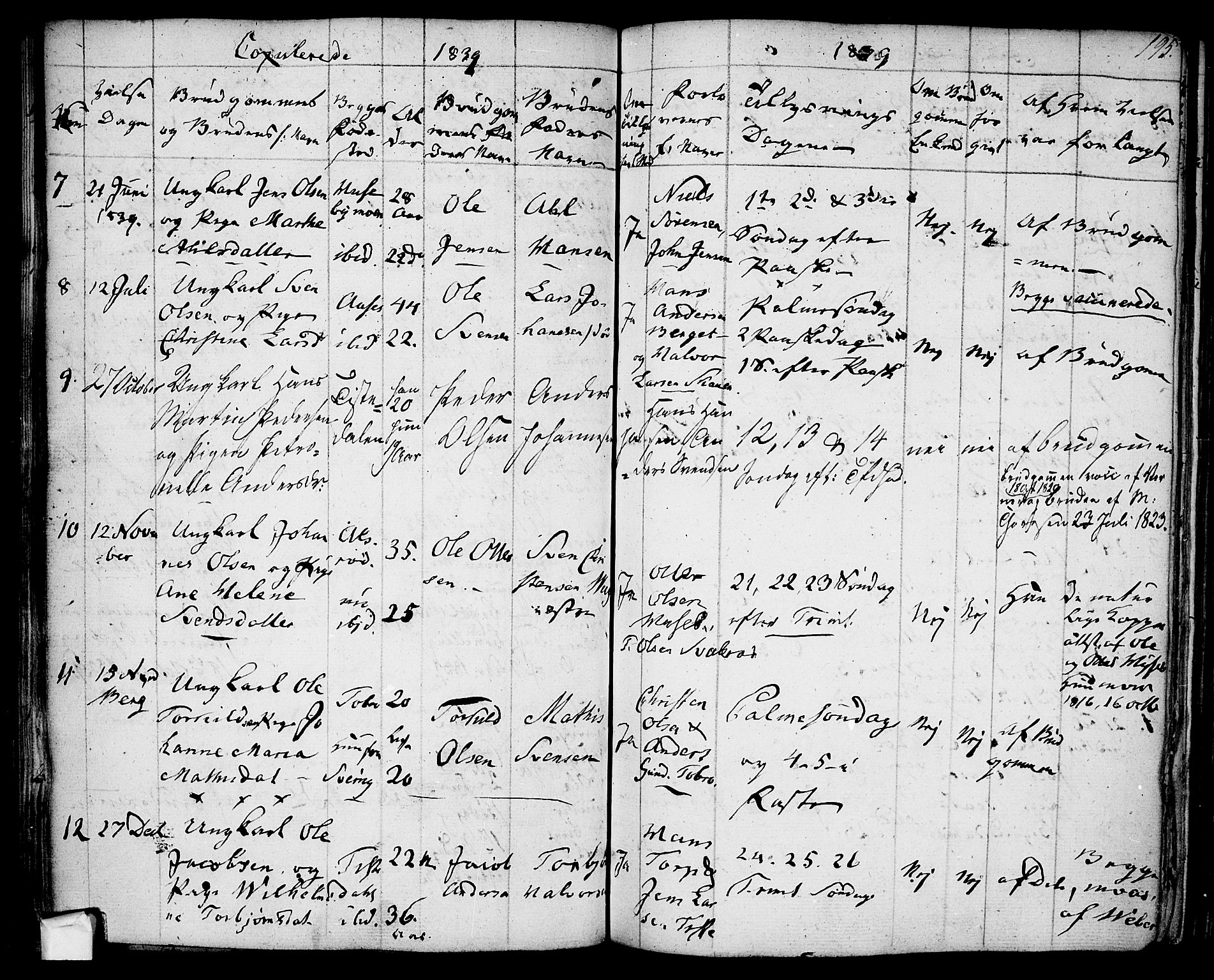 Berg prestekontor Kirkebøker, AV/SAO-A-10902/F/Fa/L0003: Parish register (official) no. I 3, 1832-1842, p. 195