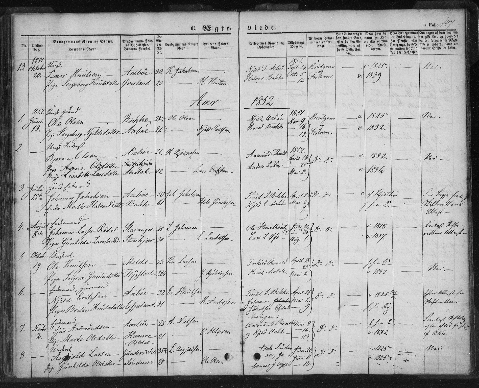 Sand sokneprestkontor, AV/SAST-A-101848/01/III/L0002: Parish register (official) no. A 2, 1838-1859, p. 147